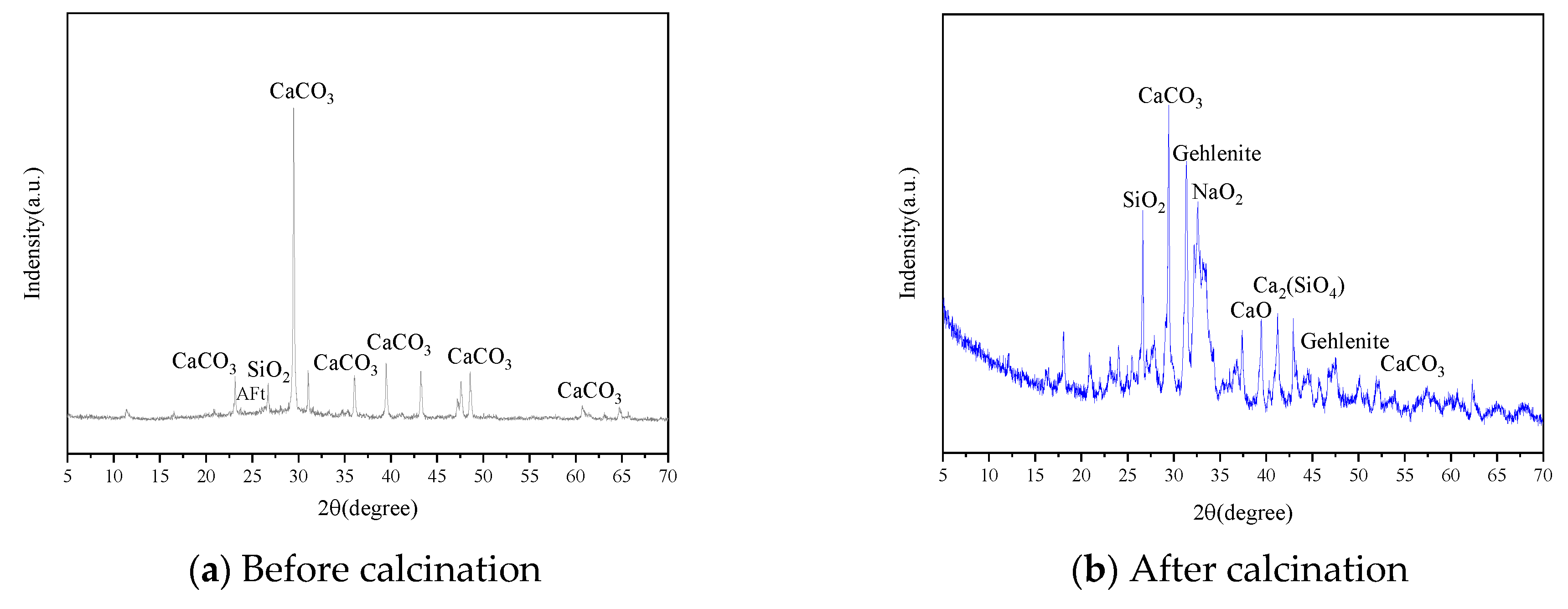 Buildings 15 04177 g006 Buildings 15 04177 g006