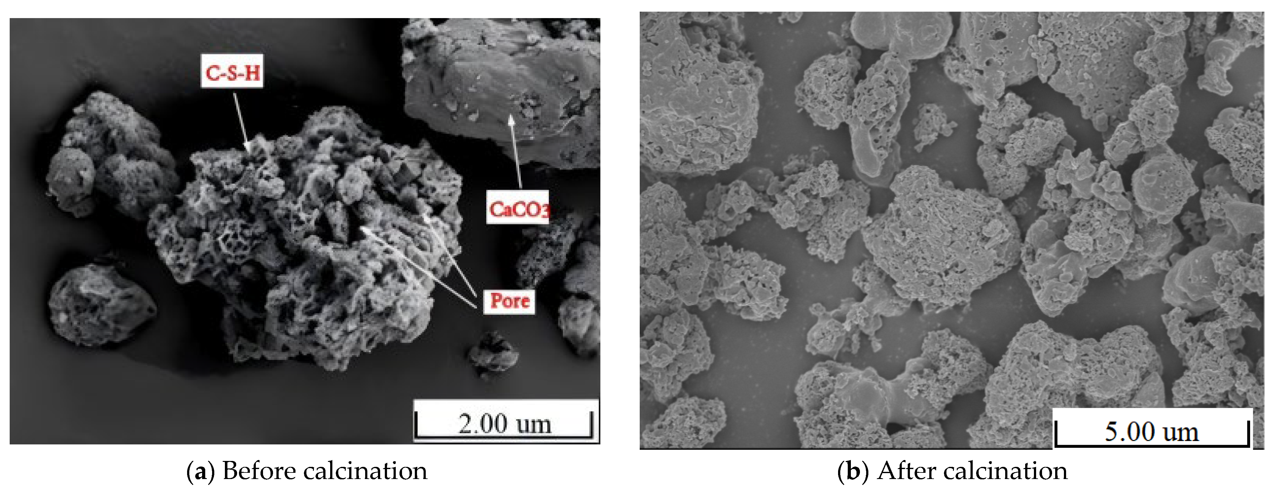 Buildings 15 04177 g007 Buildings 15 04177 g007