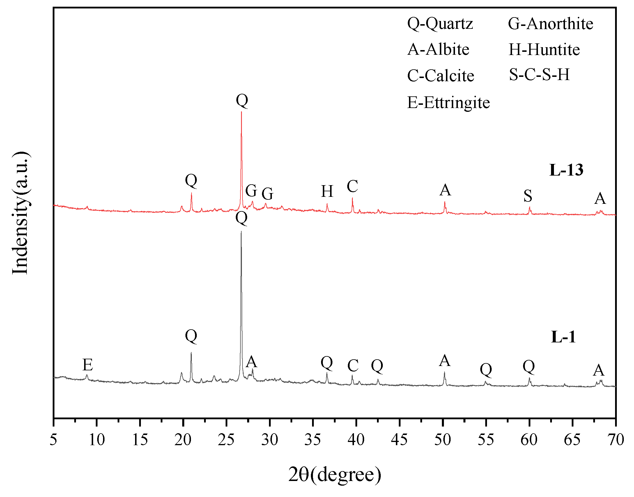 Buildings 15 04177 g012 Buildings 15 04177 g012