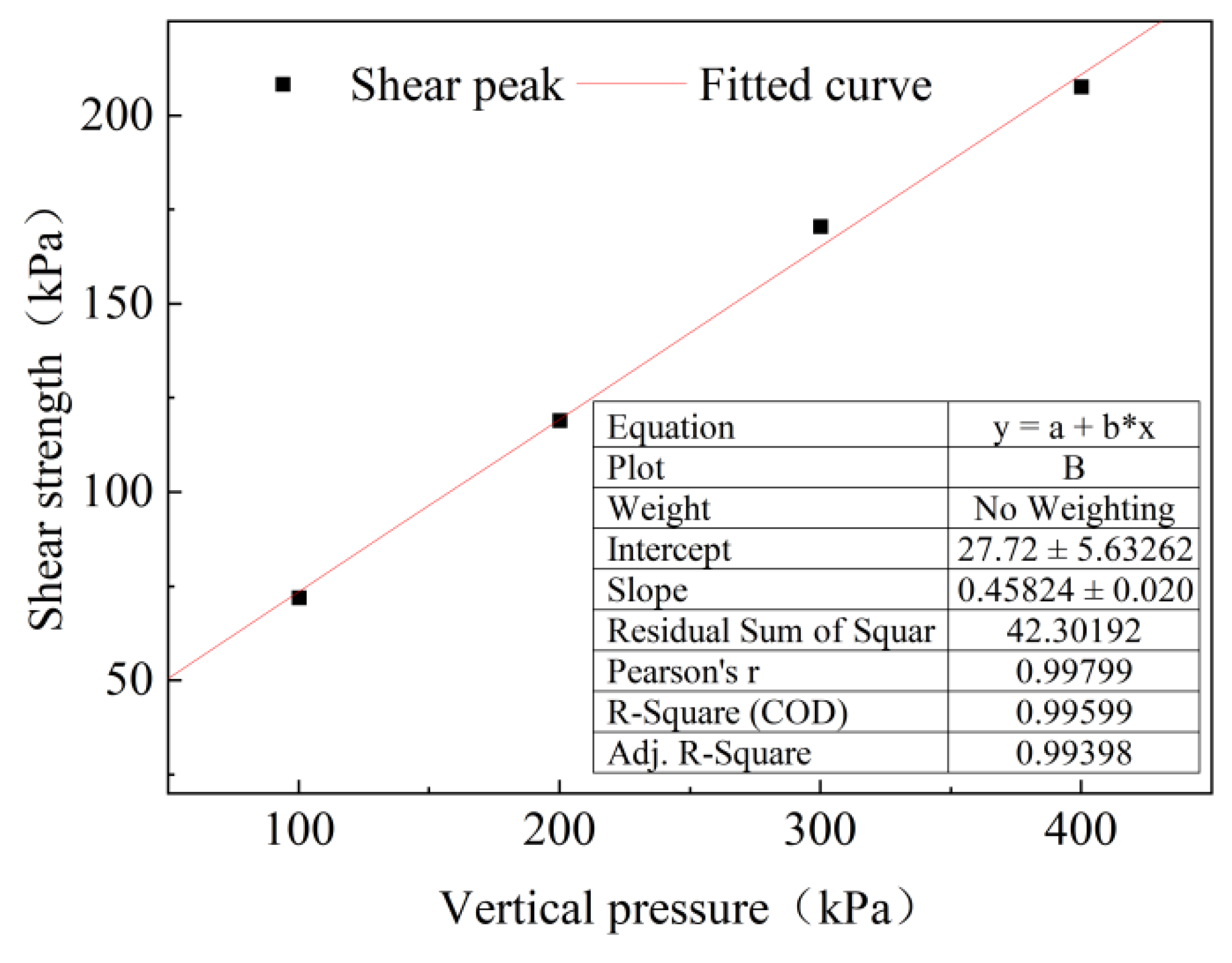Buildings 15 04178 g003