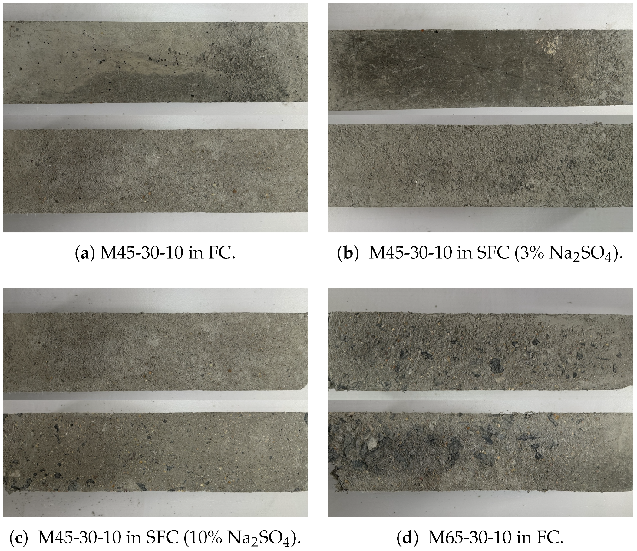 Buildings 15 04179 g002 Buildings 15 04179 g002