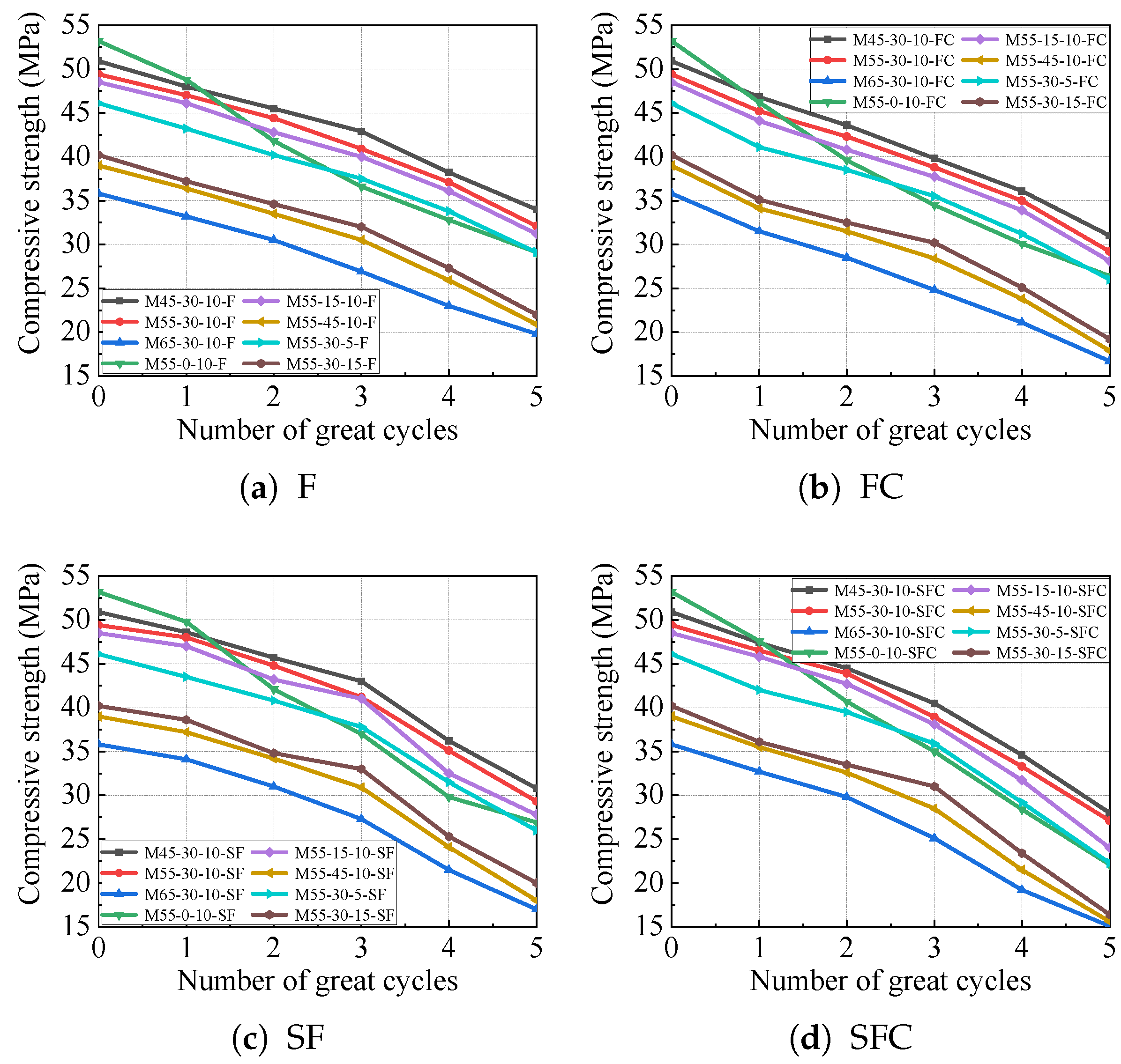 Buildings 15 04179 g003 Buildings 15 04179 g003