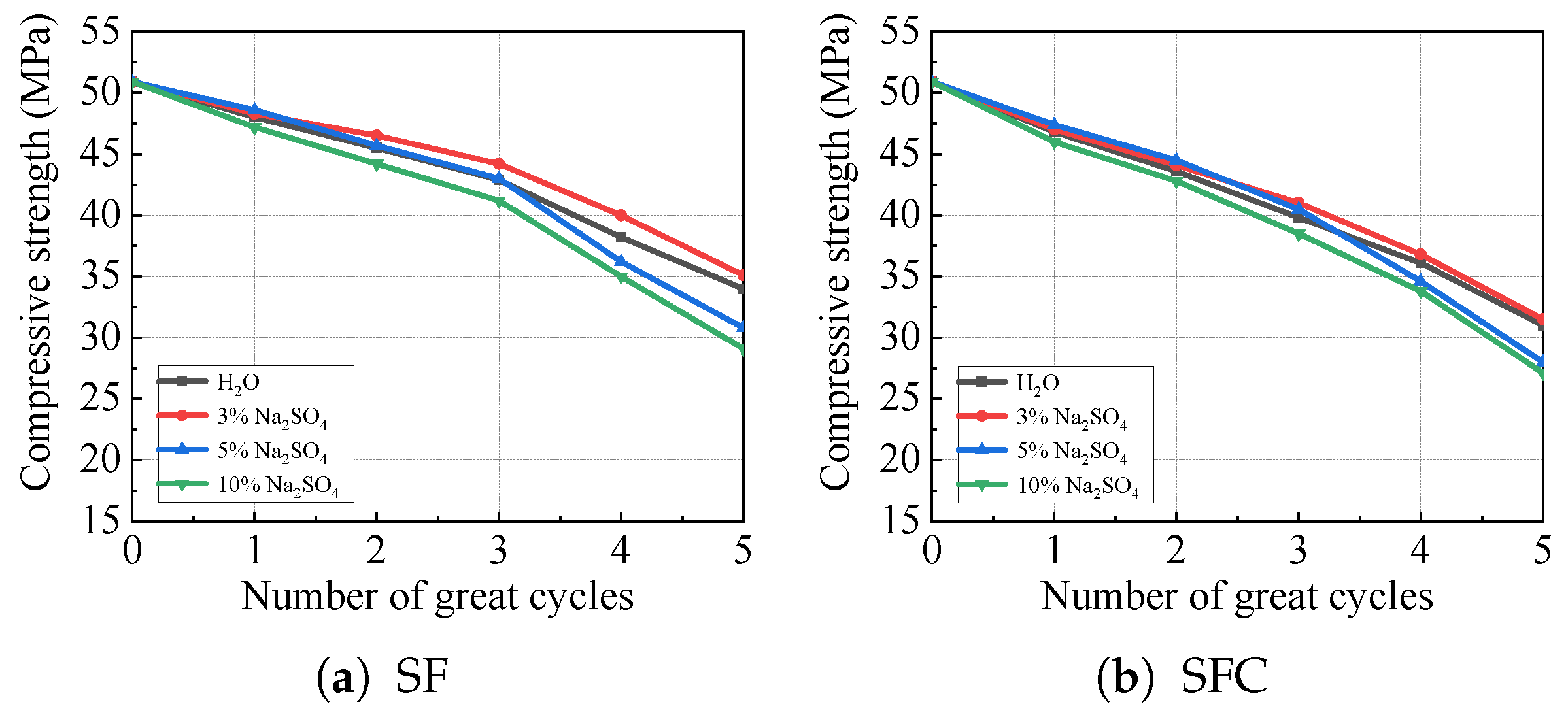 Buildings 15 04179 g004 Buildings 15 04179 g004