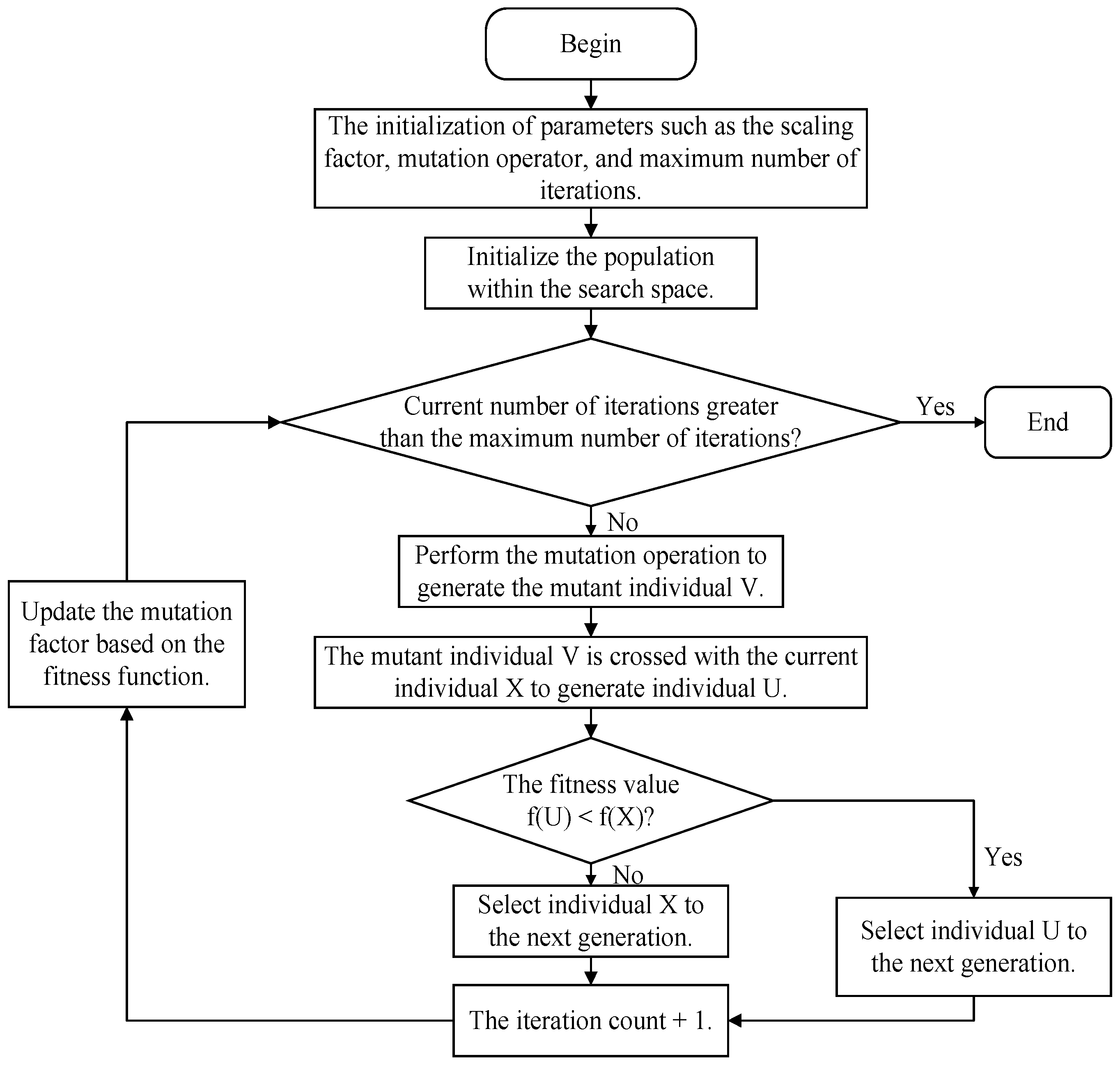 Buildings 15 04179 g009 Buildings 15 04179 g009