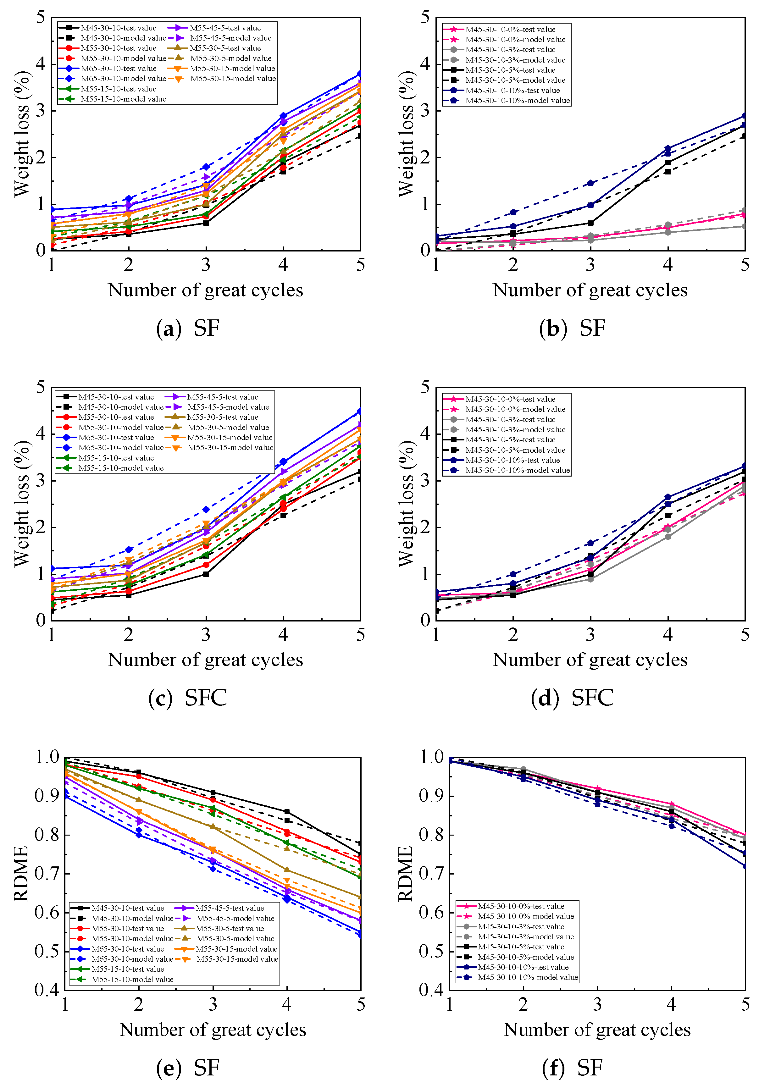 Buildings 15 04179 g010a Buildings 15 04179 g010a