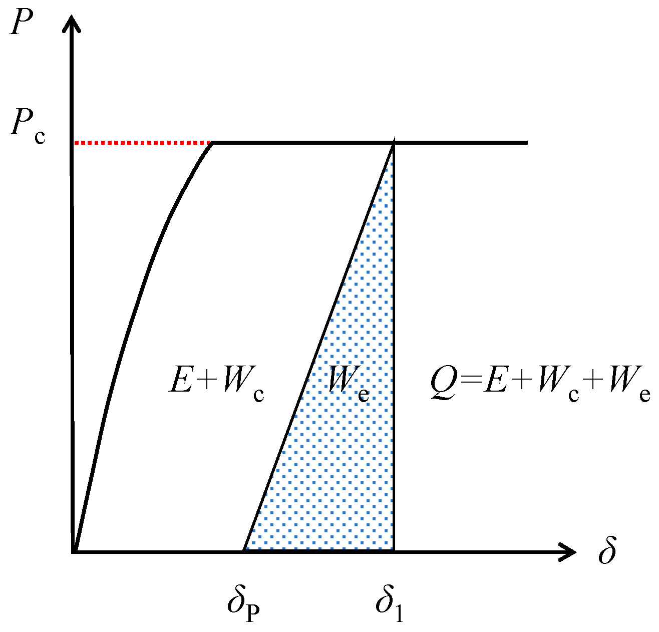 Buildings 15 04180 g002 Buildings 15 04180 g002