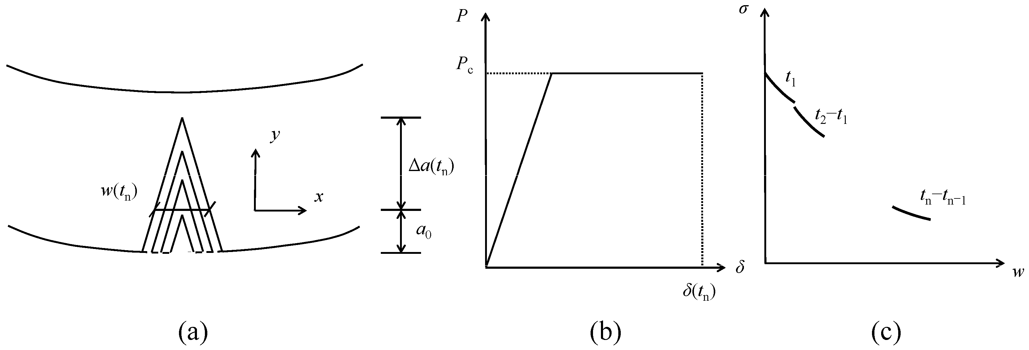 Buildings 15 04180 g003 Buildings 15 04180 g003