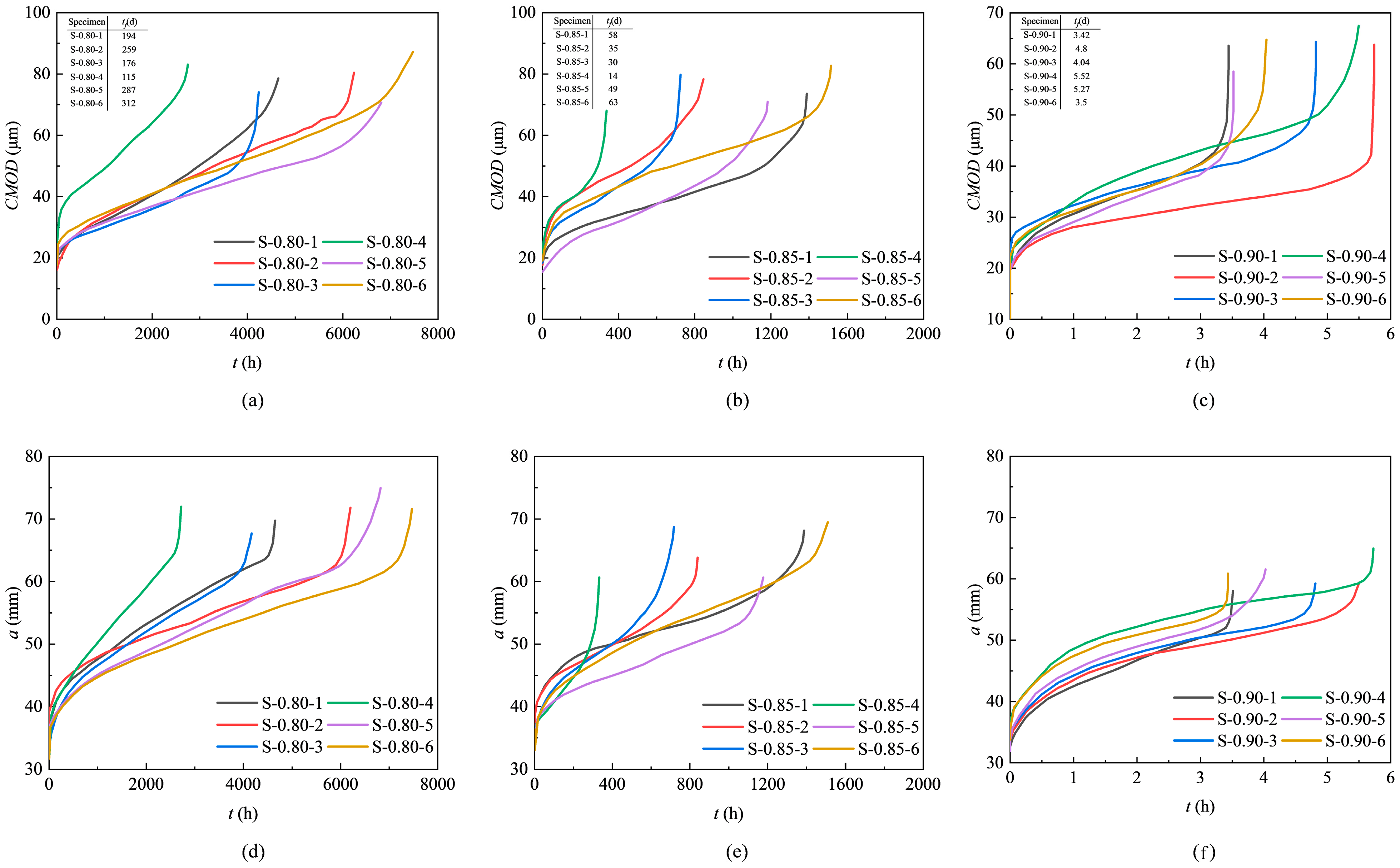 Buildings 15 04180 g012 Buildings 15 04180 g012
