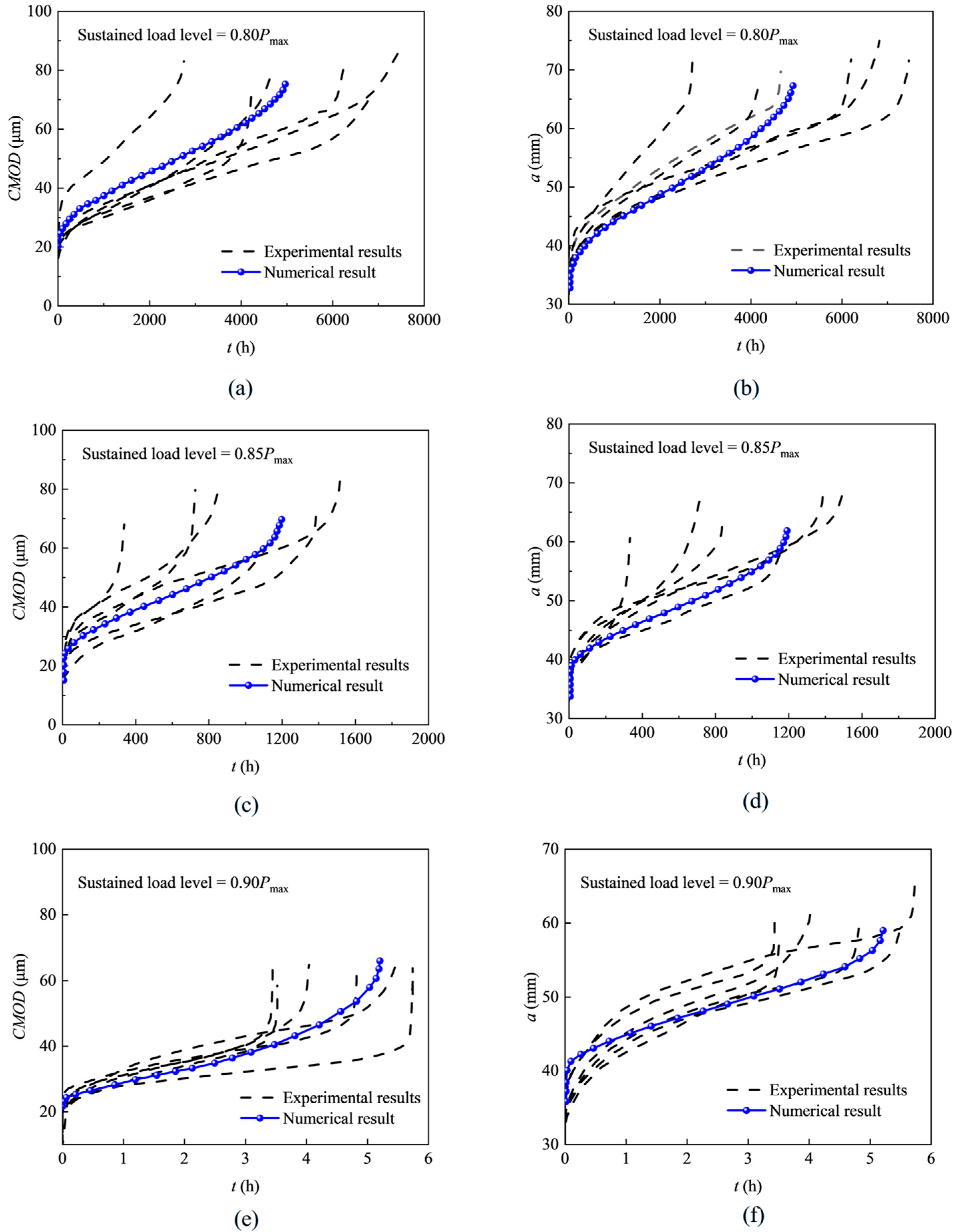 Buildings 15 04180 g013 Buildings 15 04180 g013