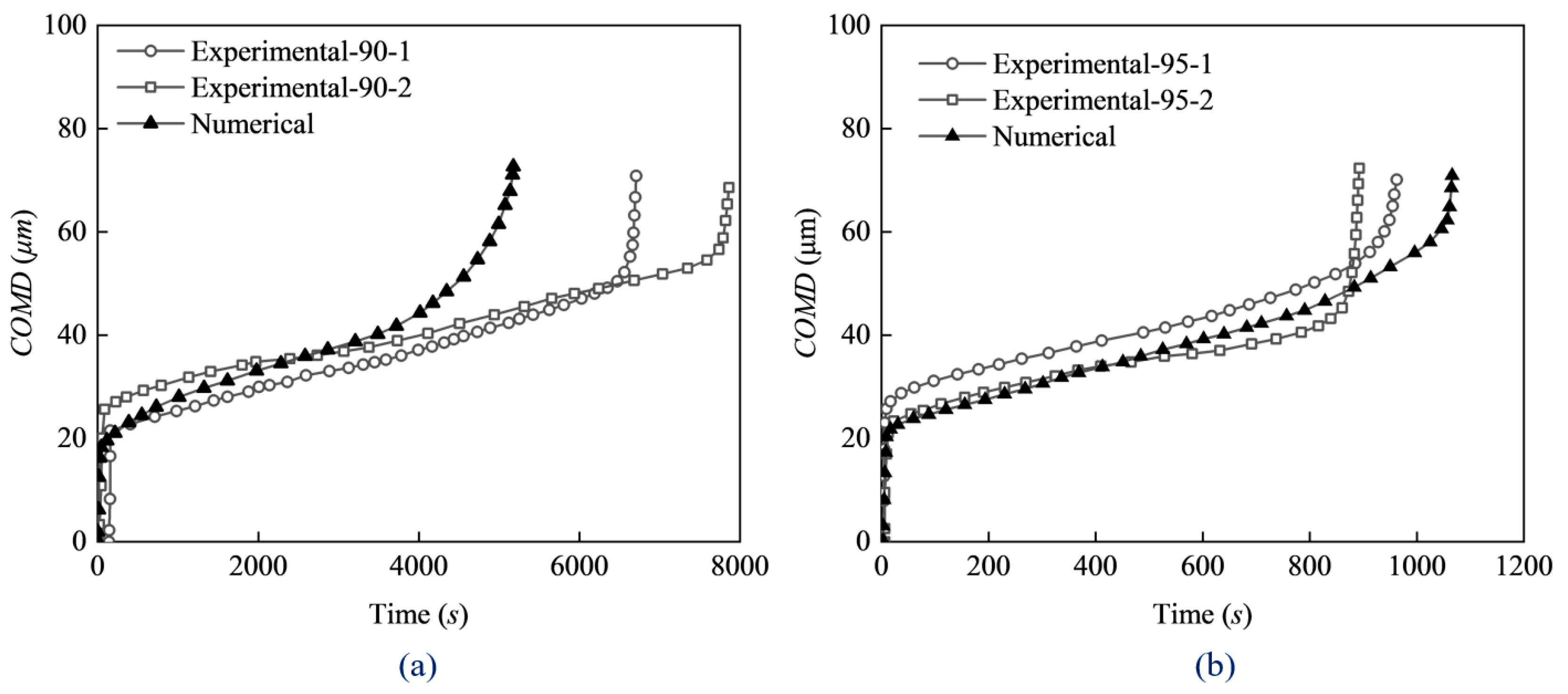 Buildings 15 04180 g014 Buildings 15 04180 g014