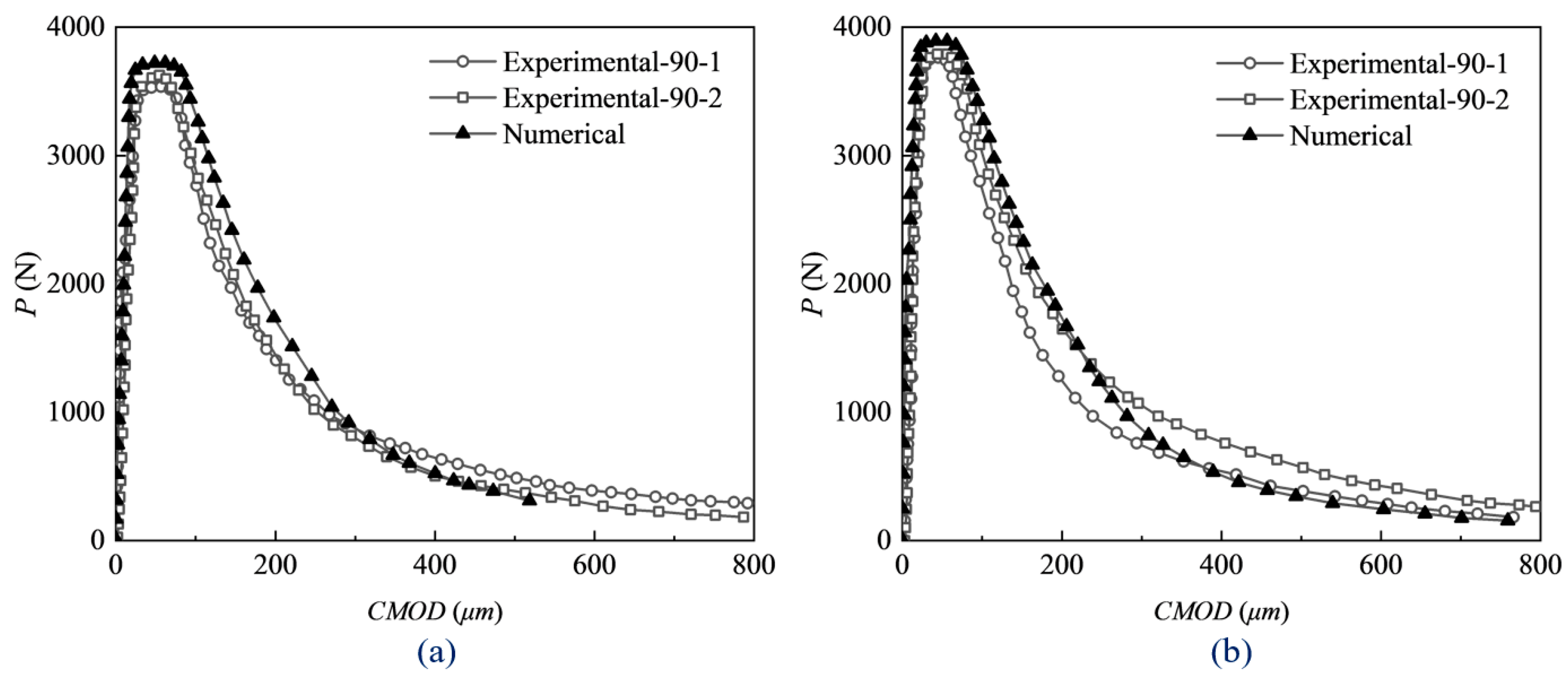 Buildings 15 04180 g015 Buildings 15 04180 g015