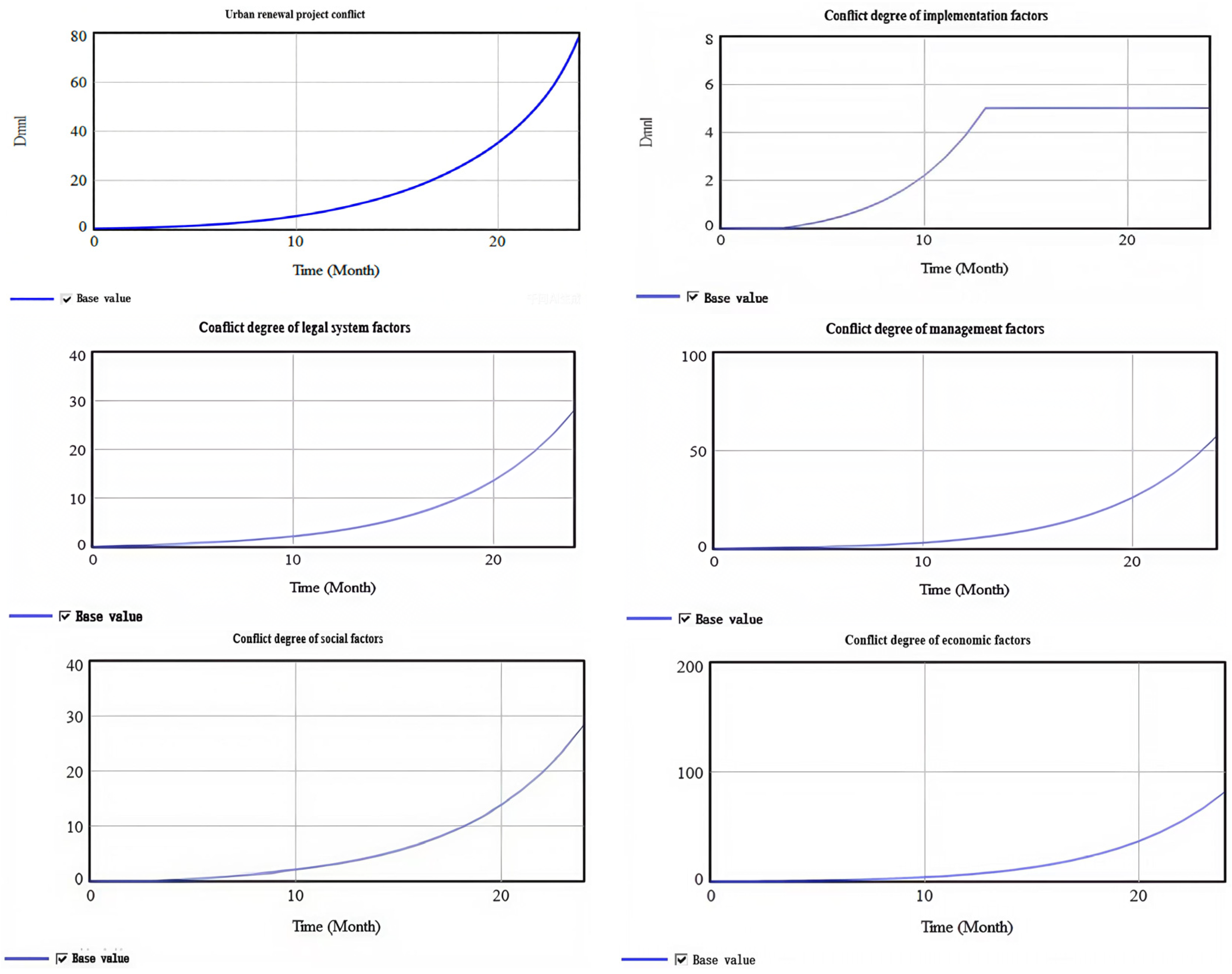 Buildings 15 04181 g005