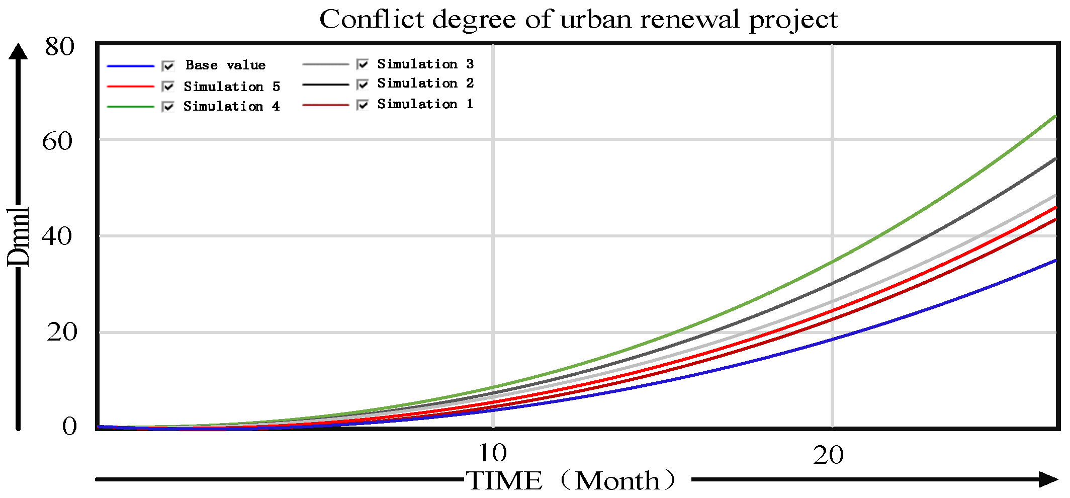 Buildings 15 04181 g006