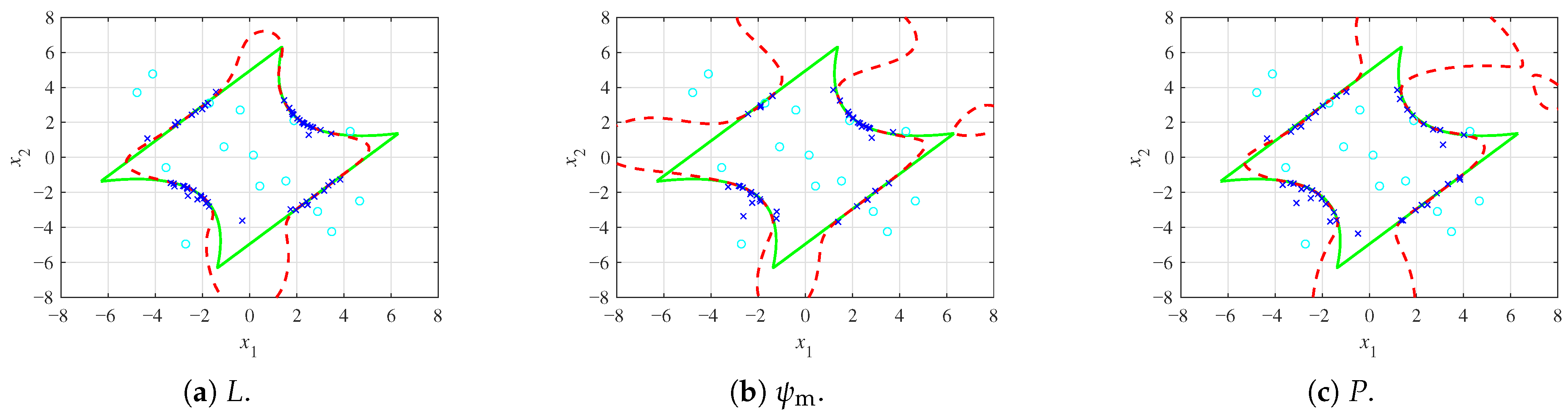 Buildings 15 04183 g002 Buildings 15 04183 g002