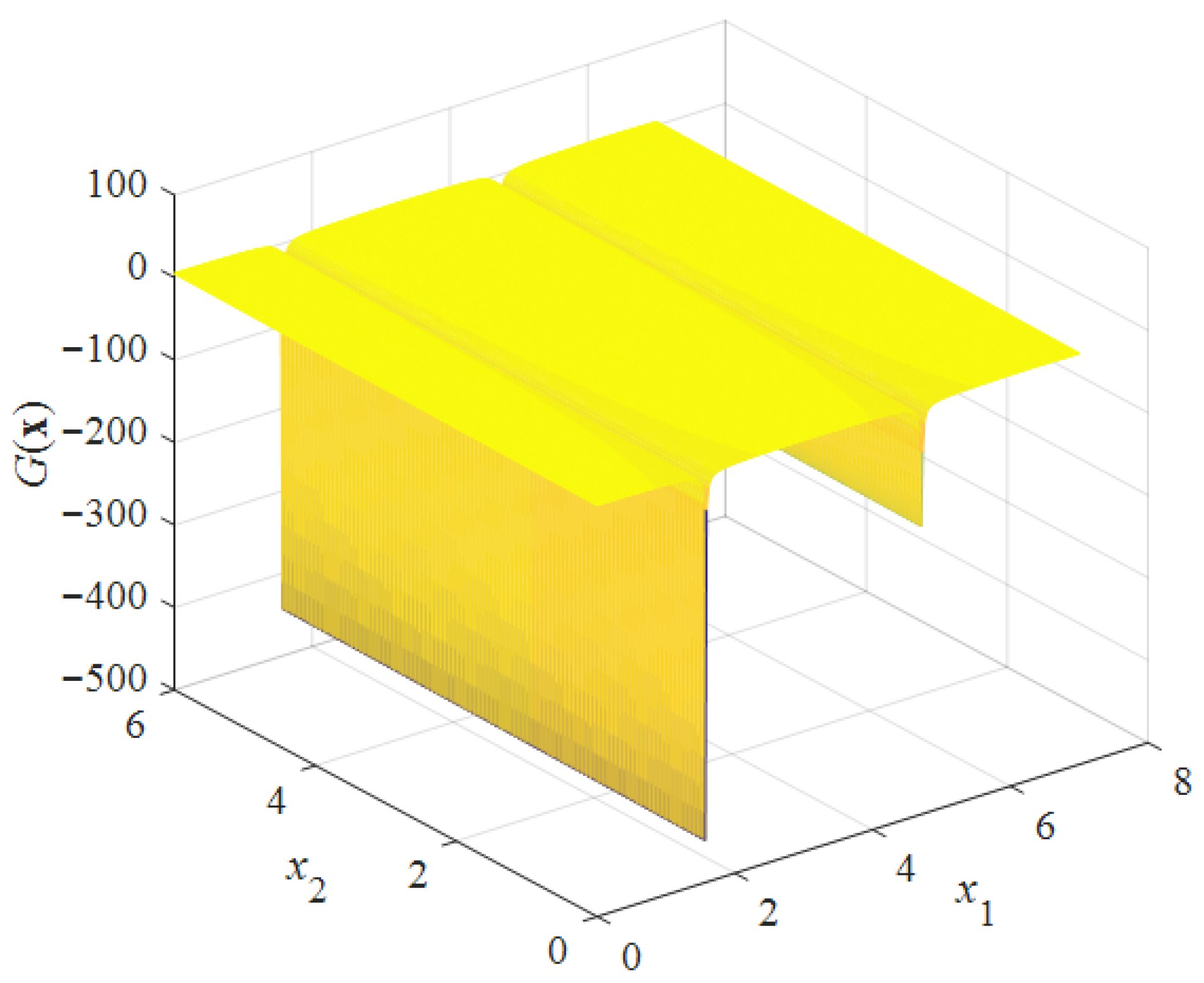 Buildings 15 04183 g003 Buildings 15 04183 g003