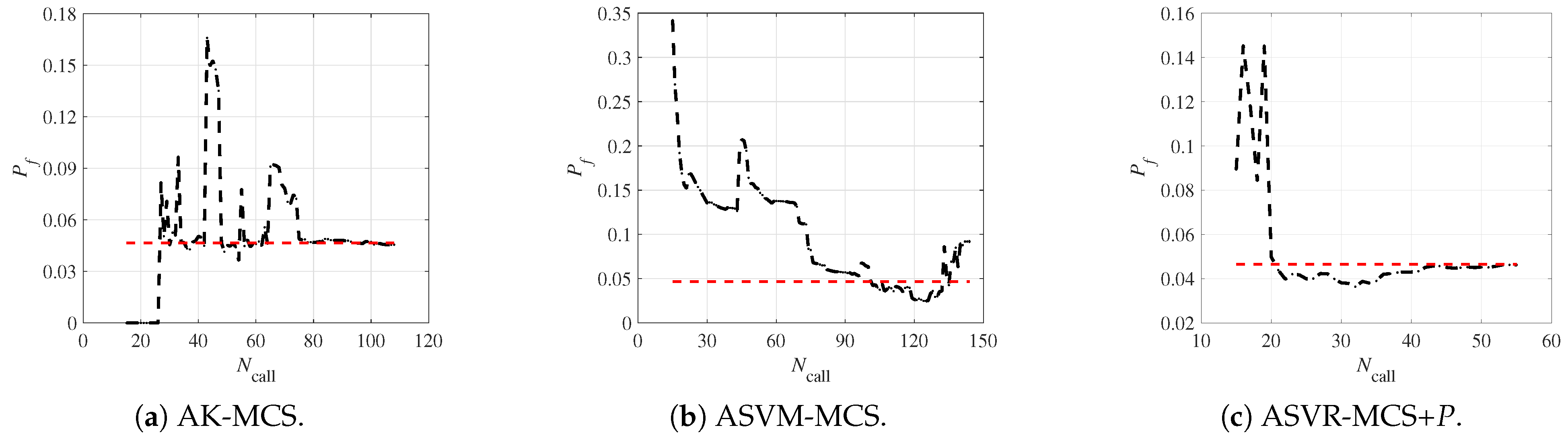 Buildings 15 04183 g007 Buildings 15 04183 g007