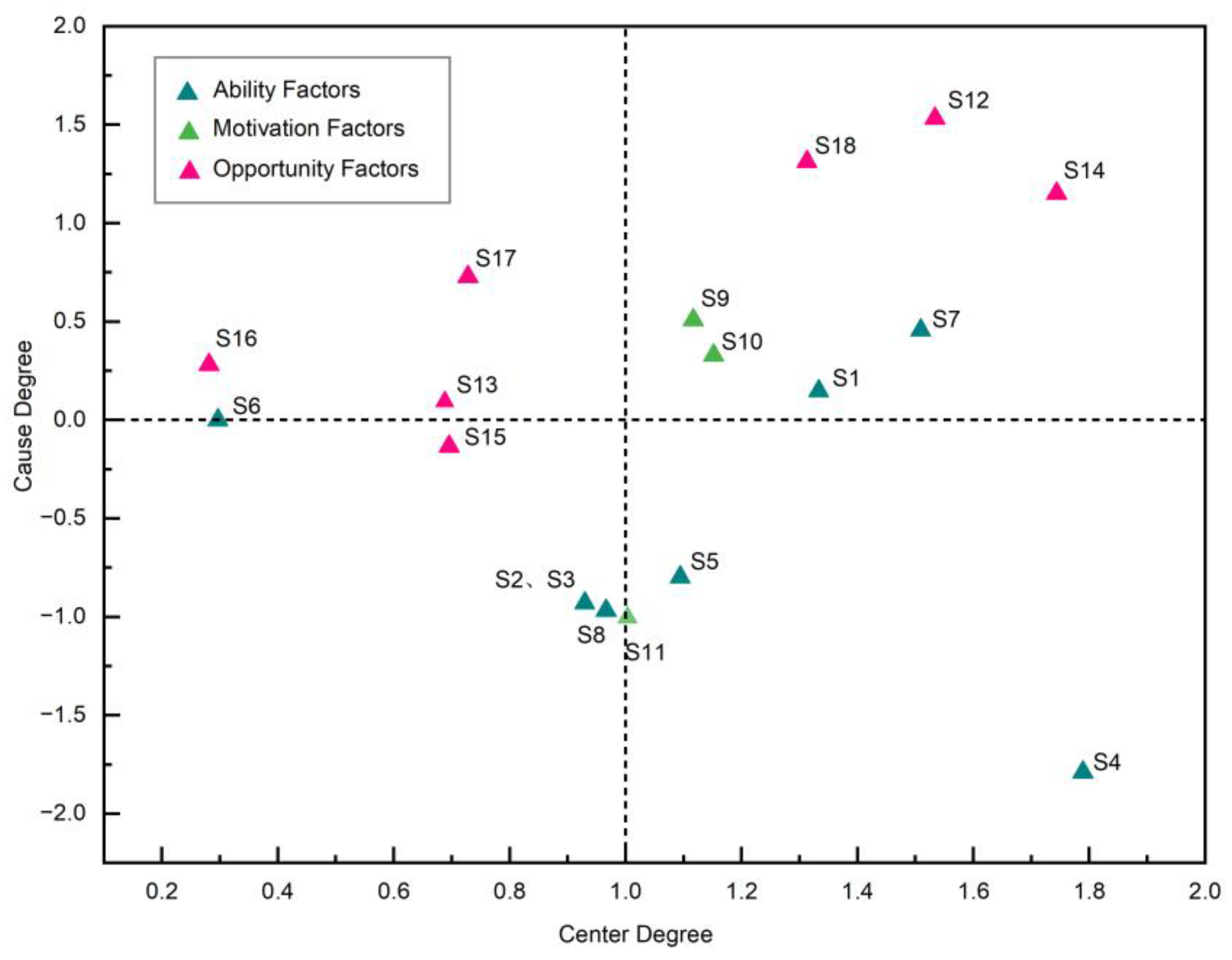 Buildings 15 04184 g002