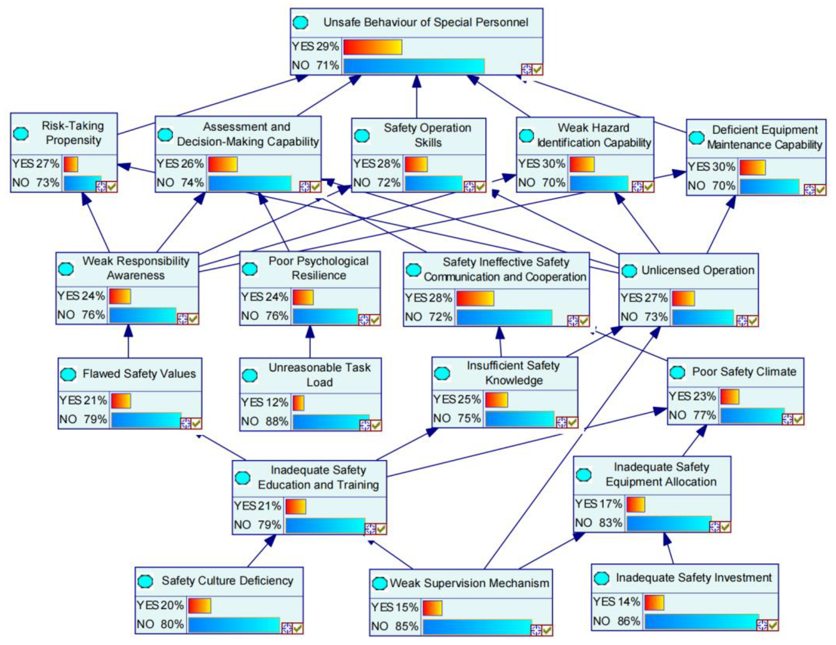 Buildings 15 04184 g004