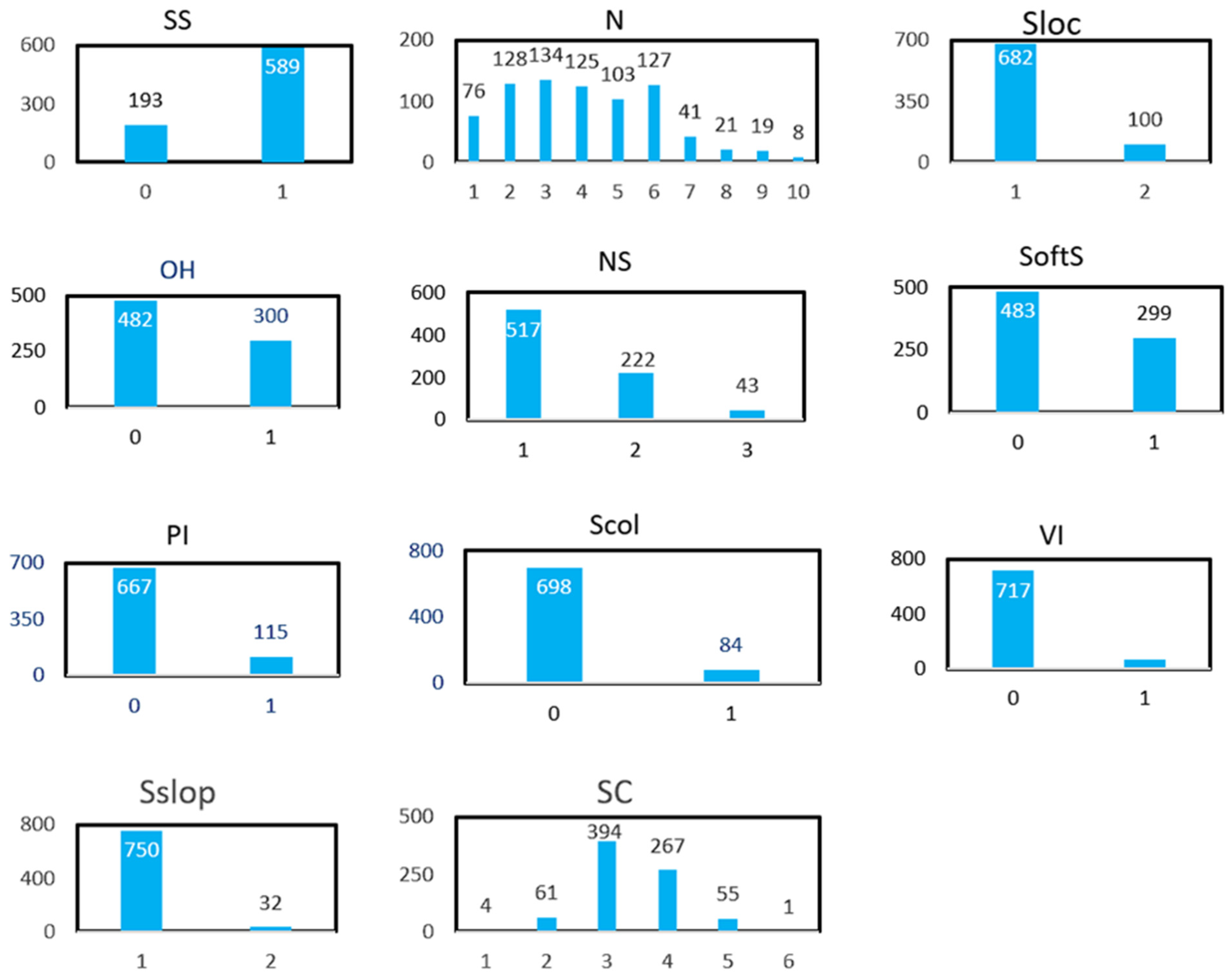 Buildings 15 04185 g001