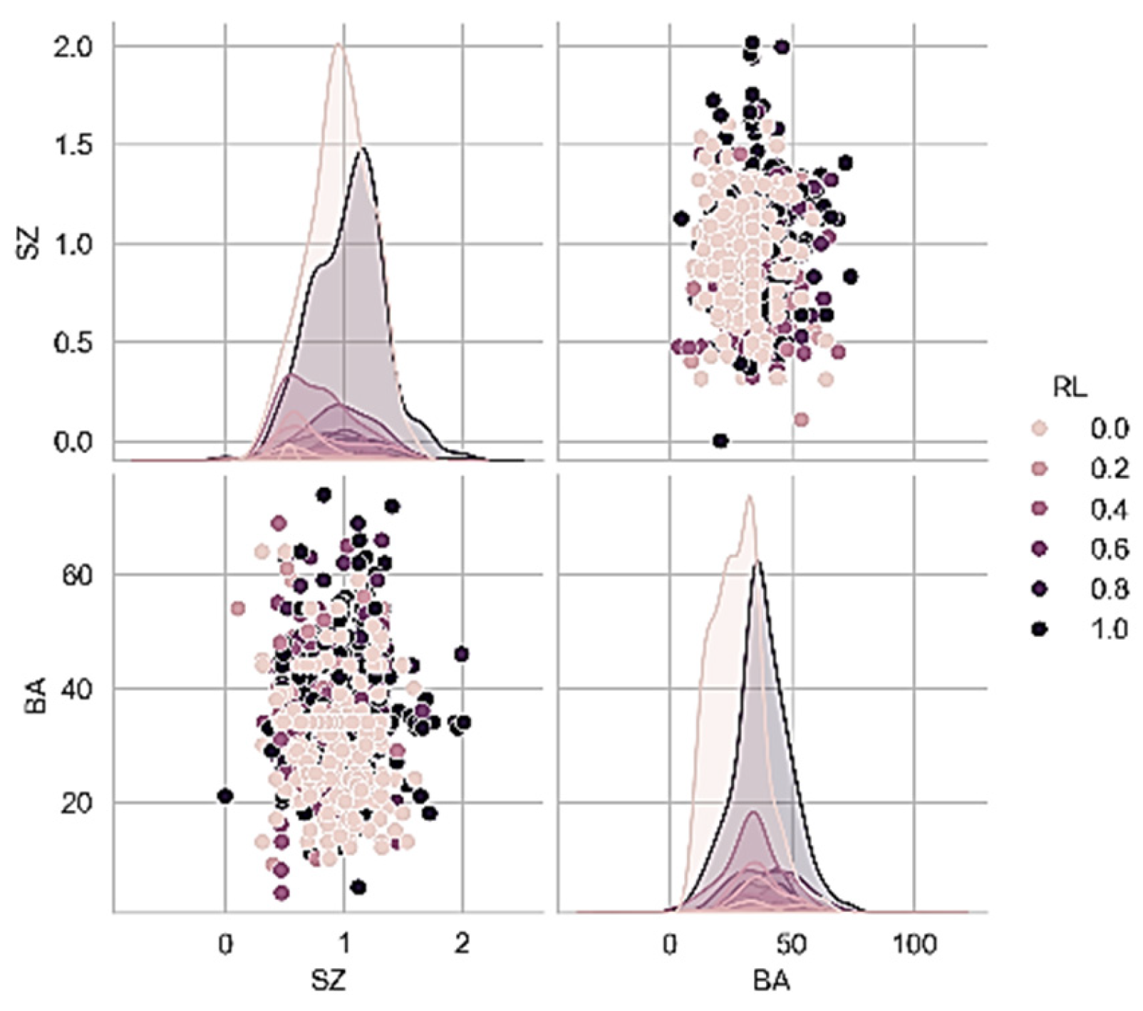 Buildings 15 04185 g002