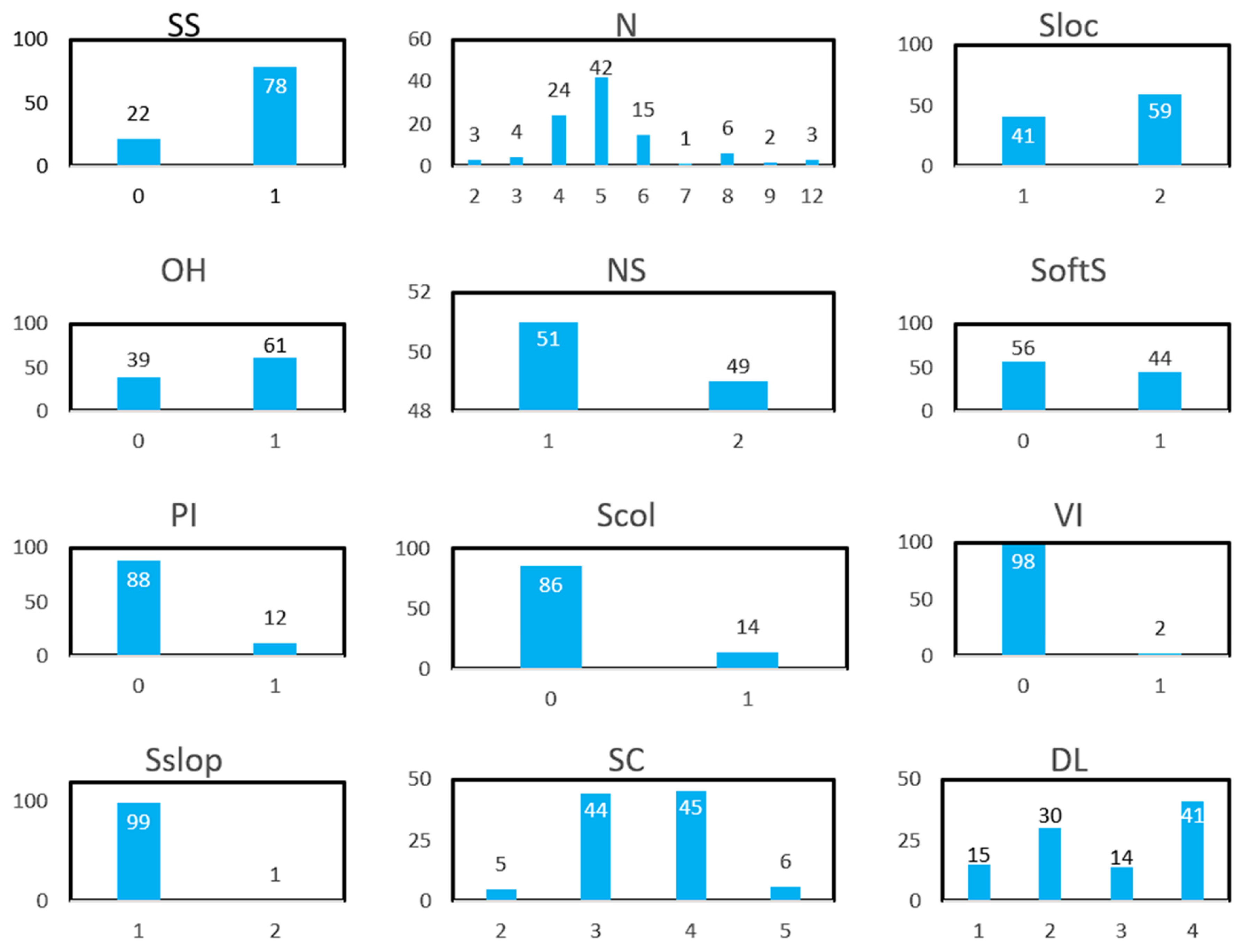Buildings 15 04185 g004