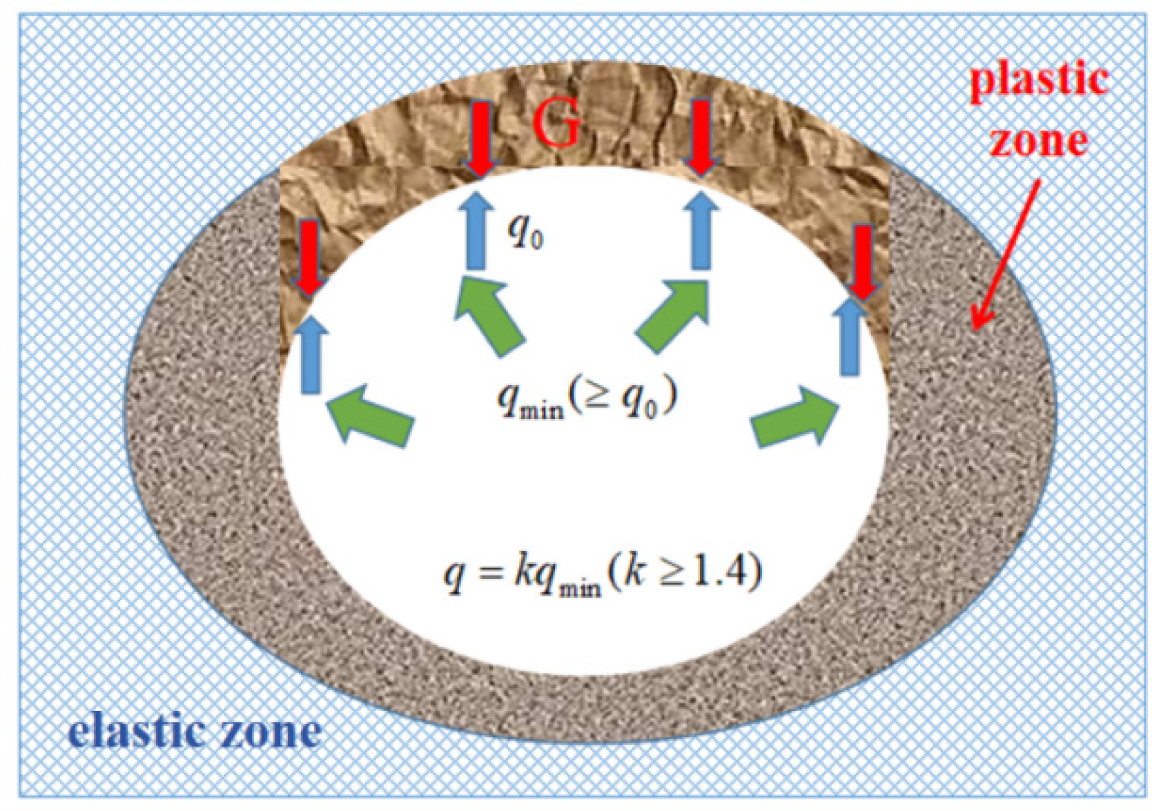 Buildings 15 04187 g001