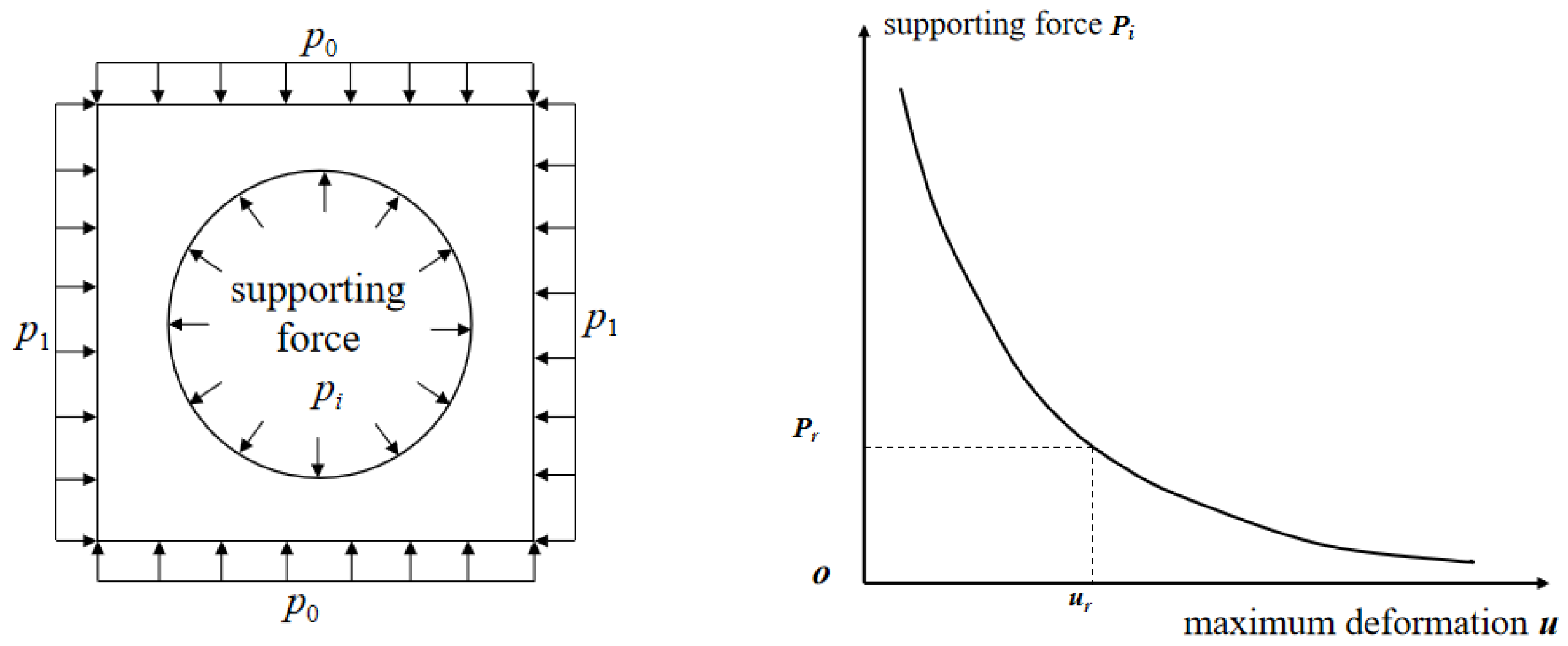 Buildings 15 04187 g002