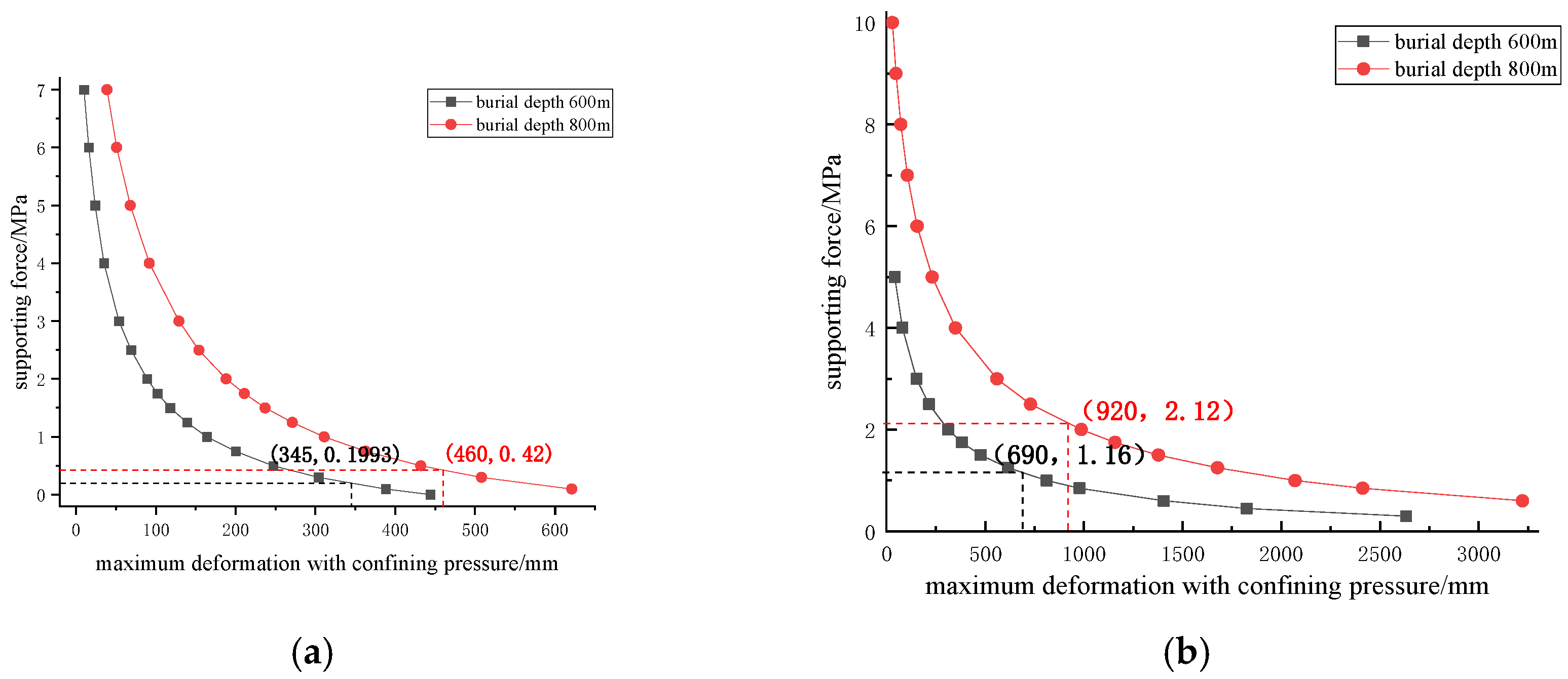 Buildings 15 04187 g003