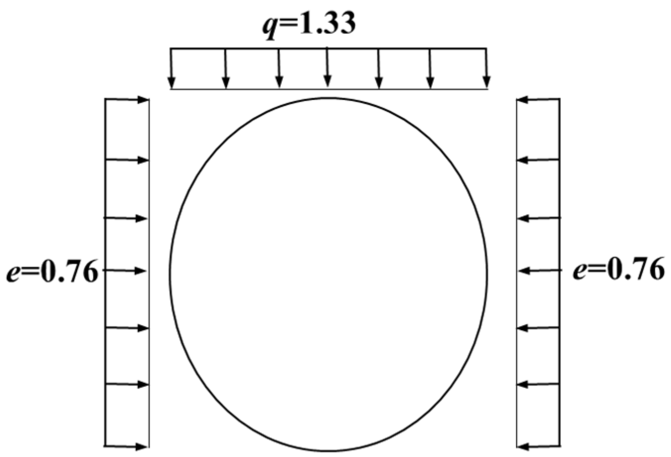 Buildings 15 04187 g005