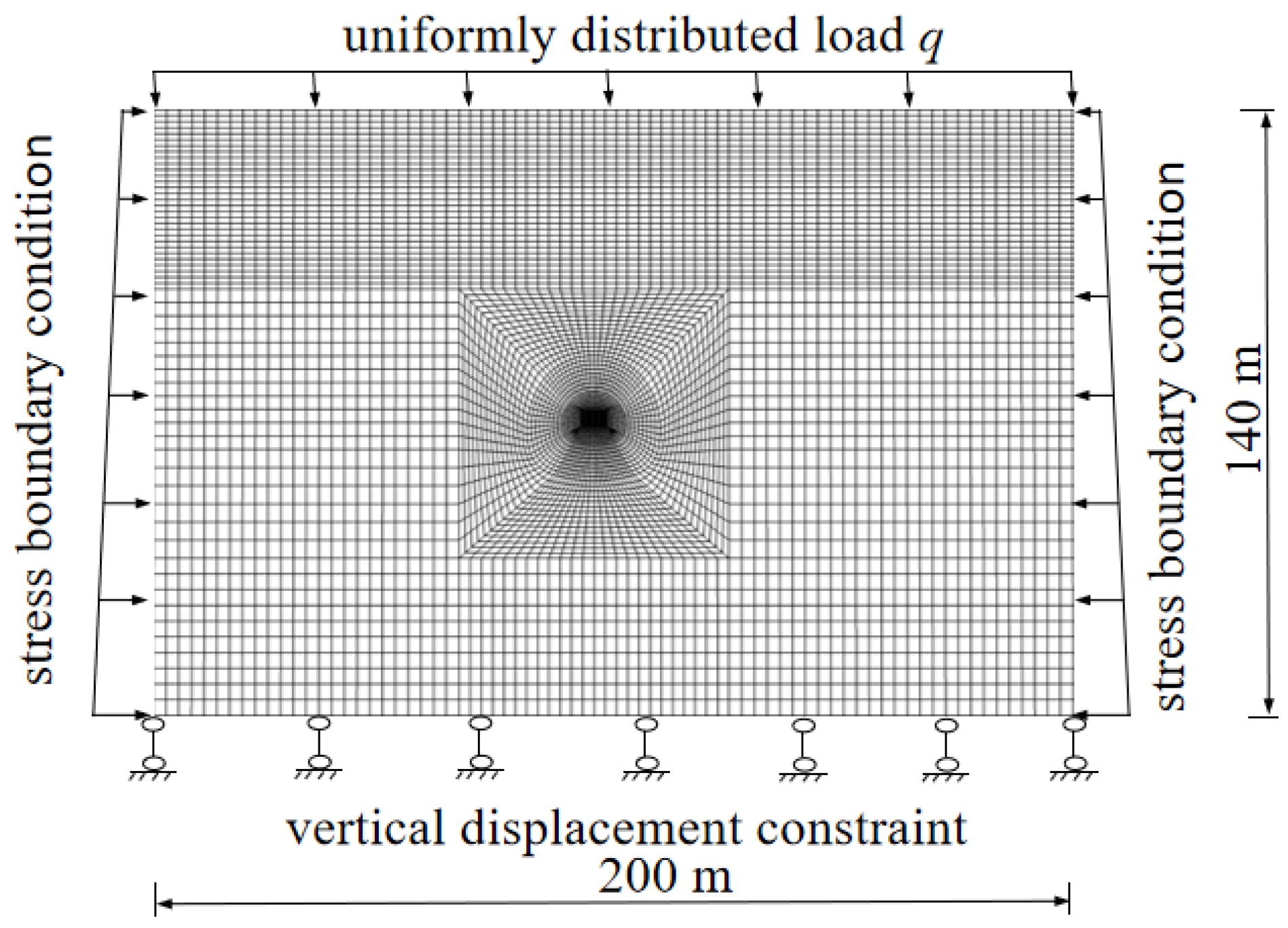 Buildings 15 04187 g007