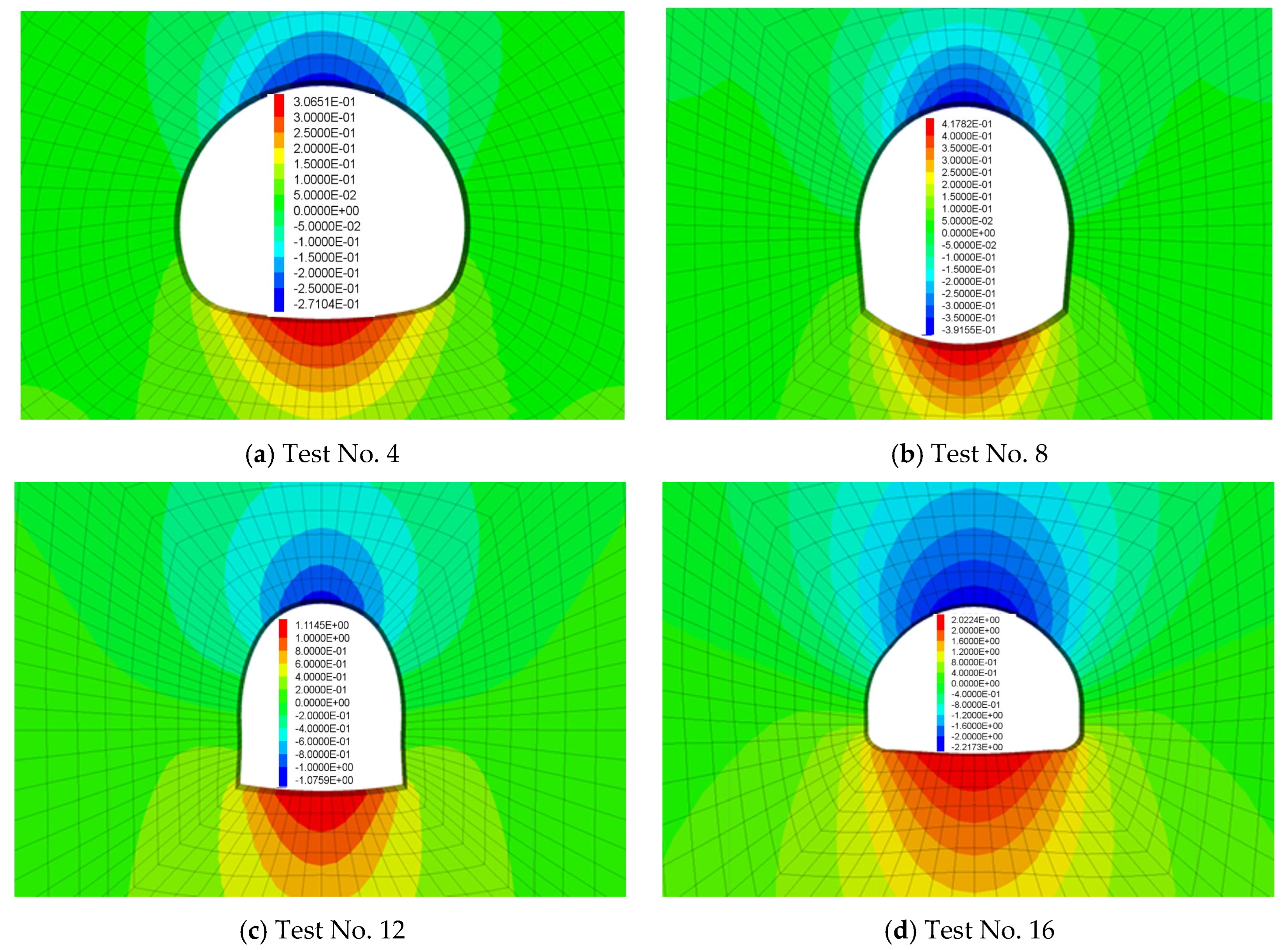 Buildings 15 04187 g008