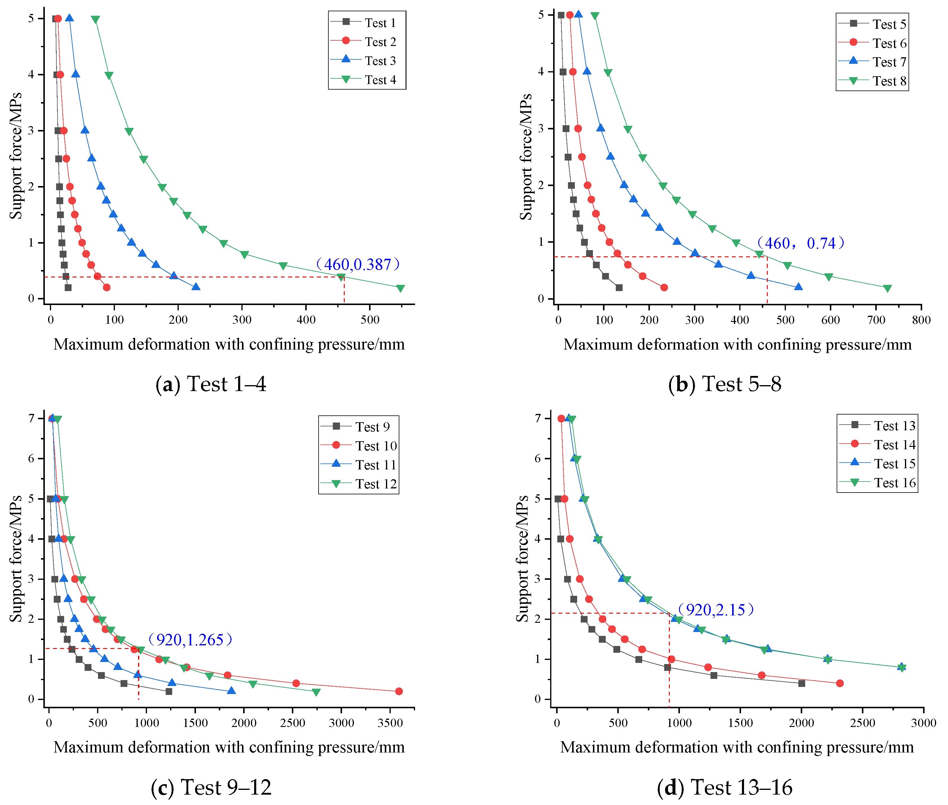 Buildings 15 04187 g009
