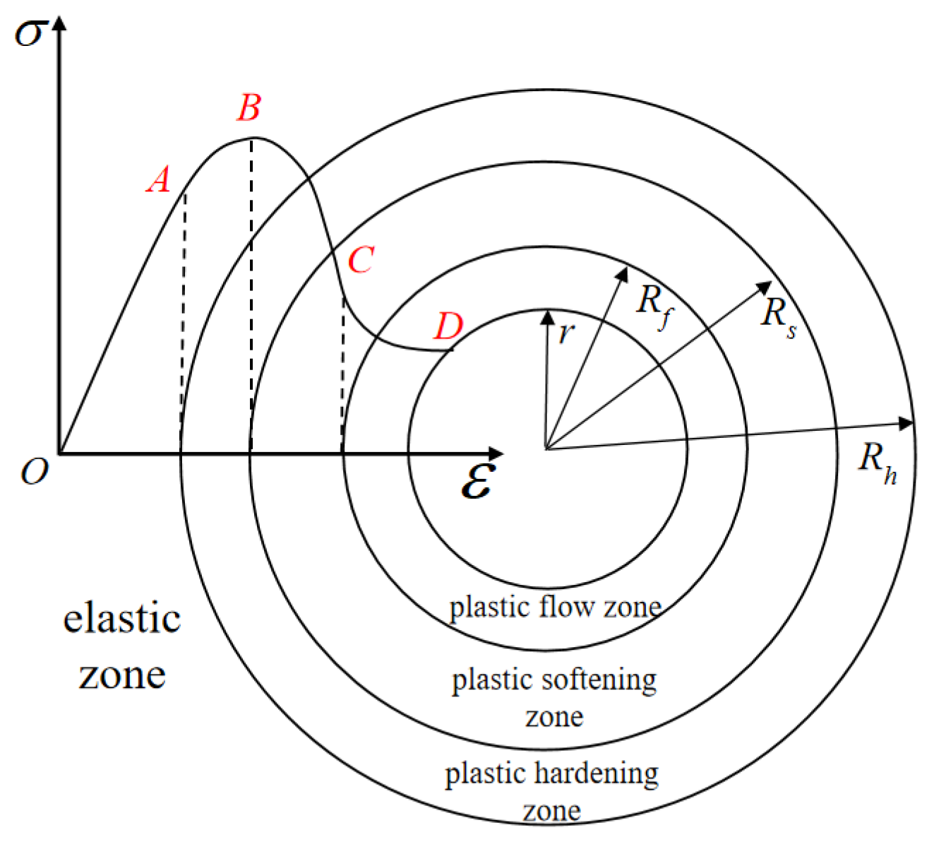 Buildings 15 04187 g010