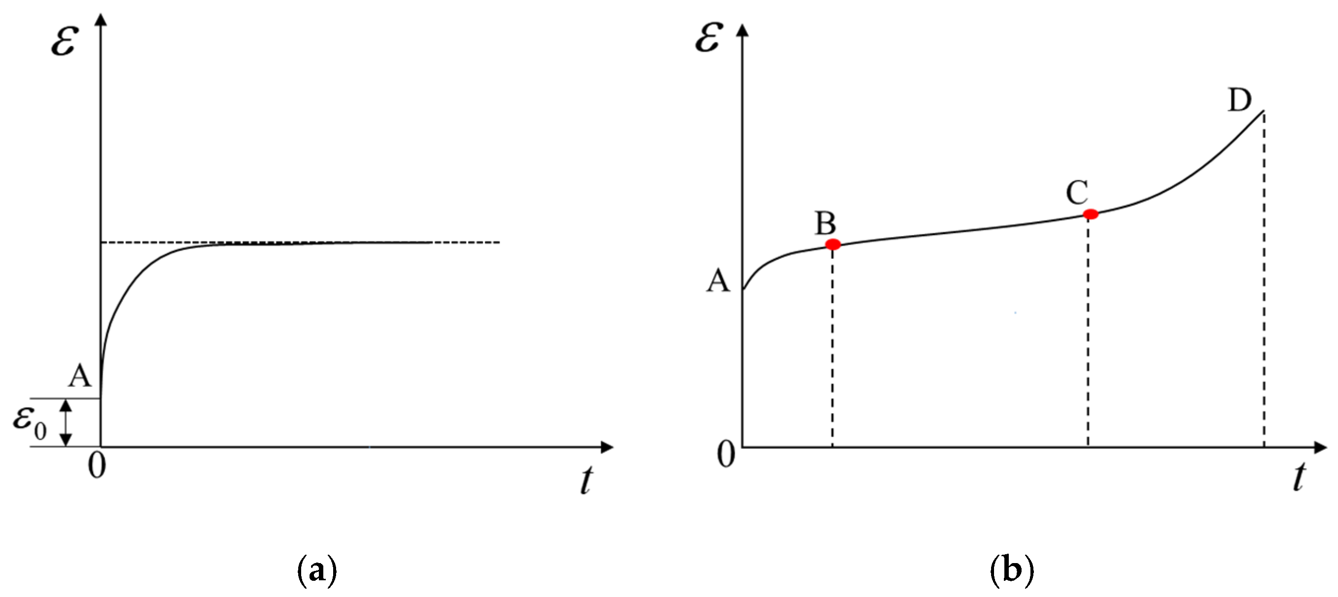 Buildings 15 04187 g011