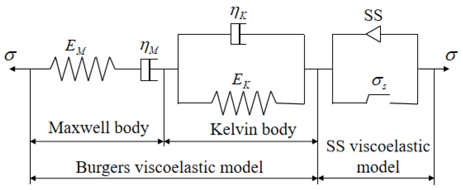 Buildings 15 04187 g012