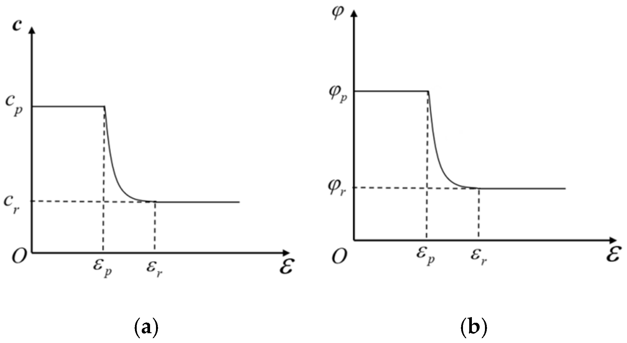 Buildings 15 04187 g013
