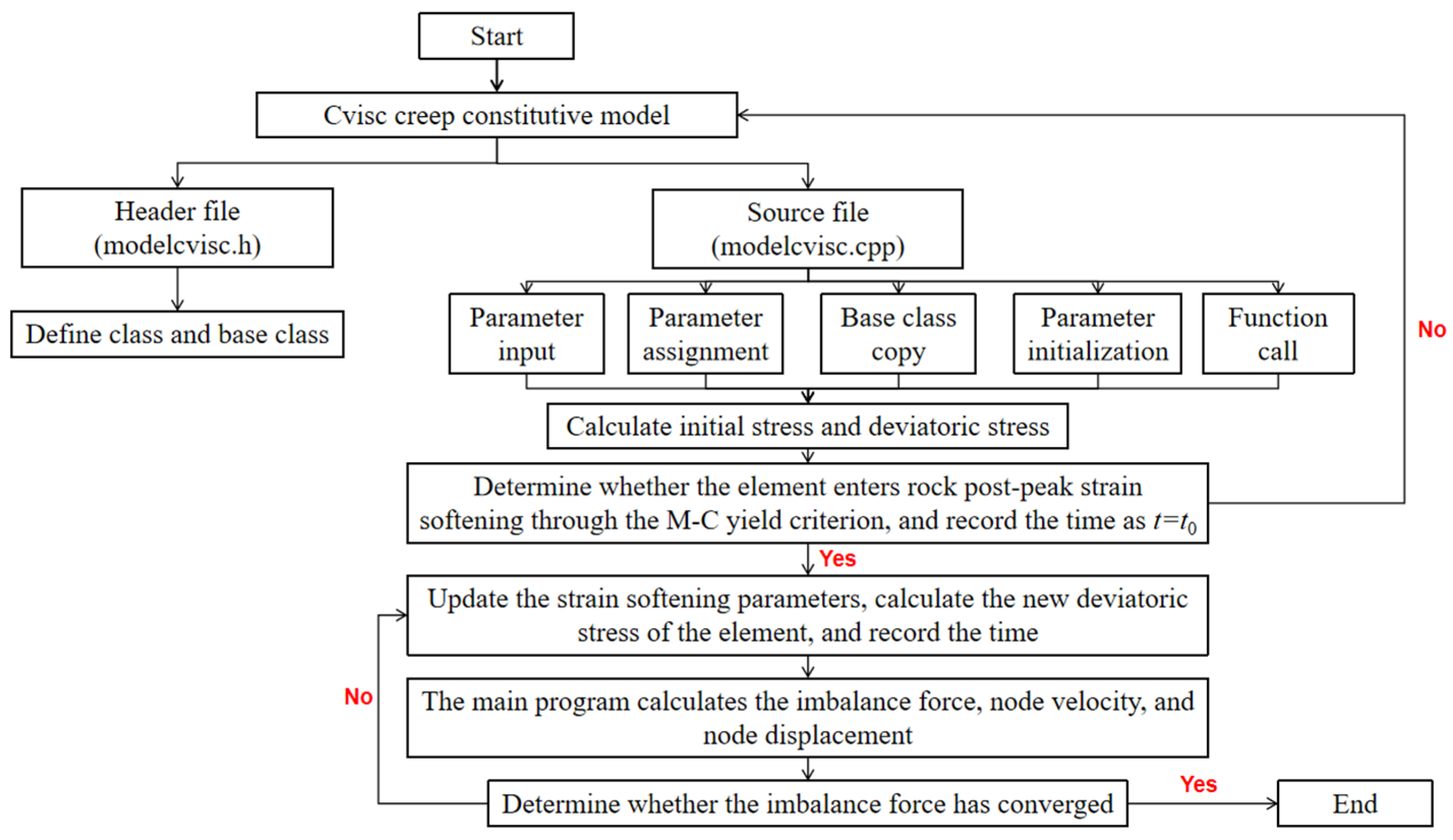 Buildings 15 04187 g014