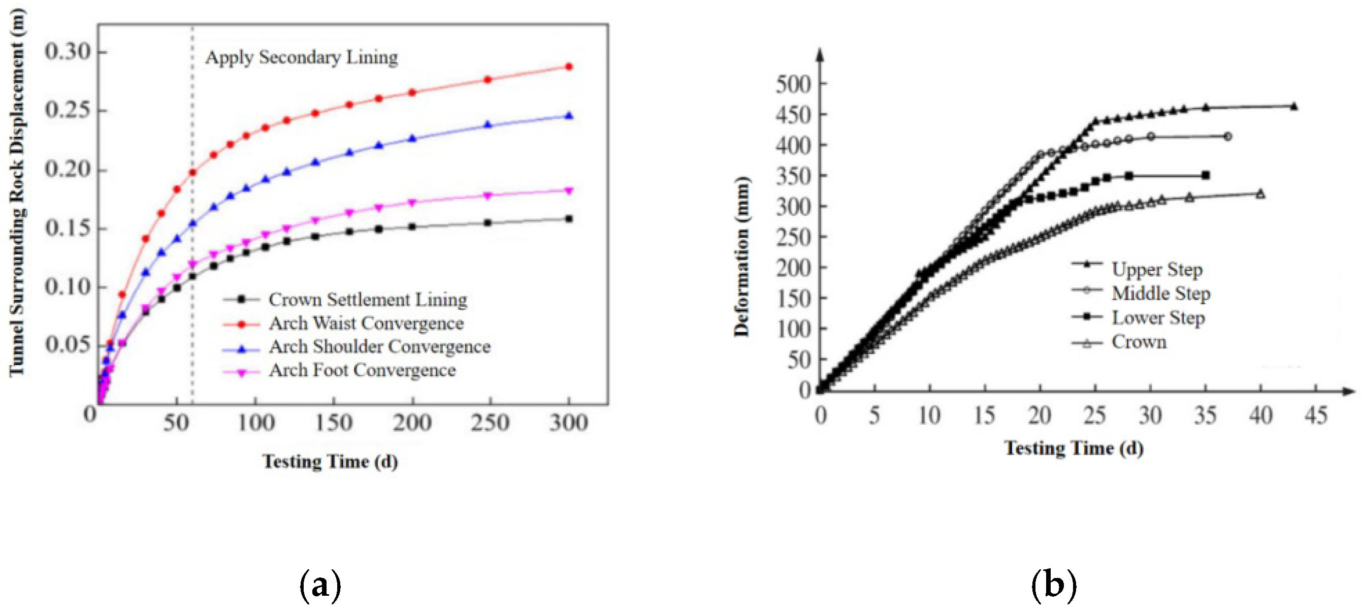 Buildings 15 04187 g021