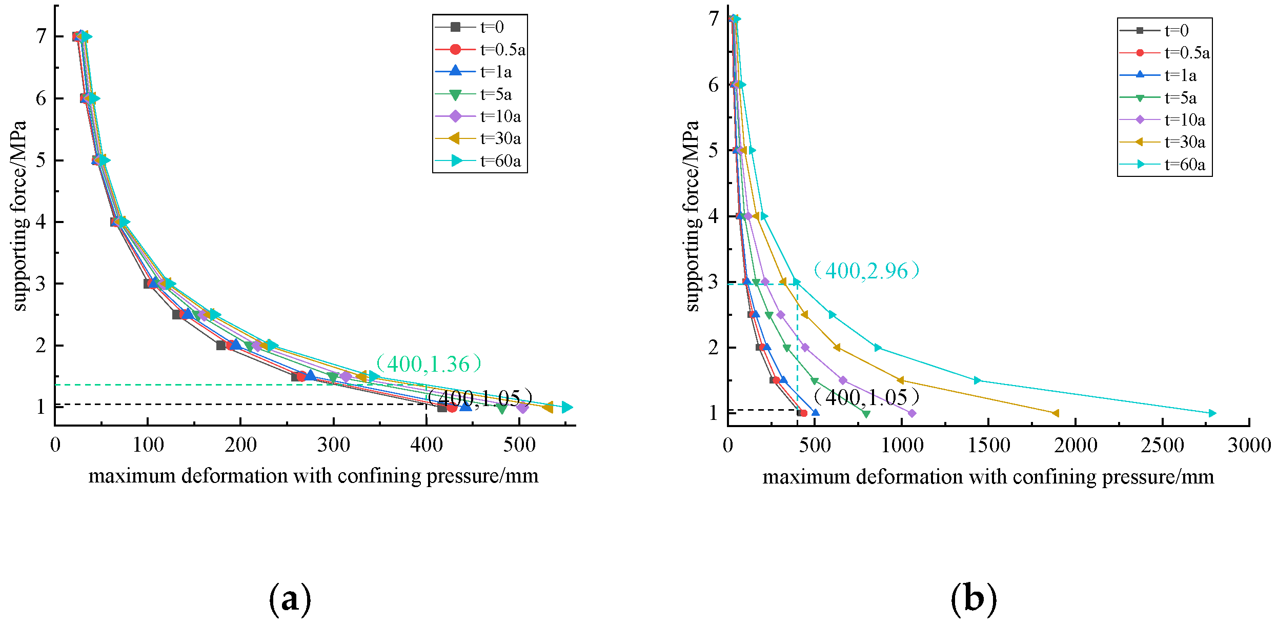 Buildings 15 04187 g022