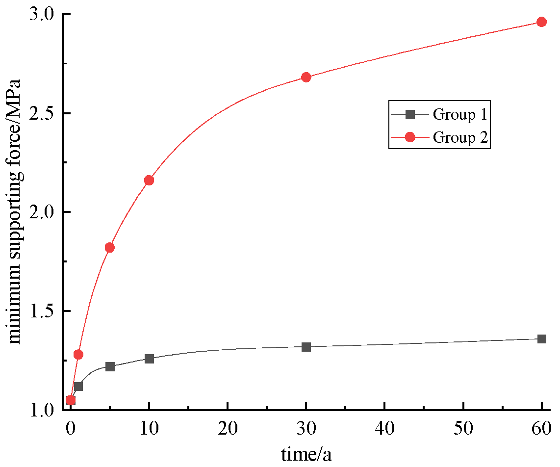 Buildings 15 04187 g023