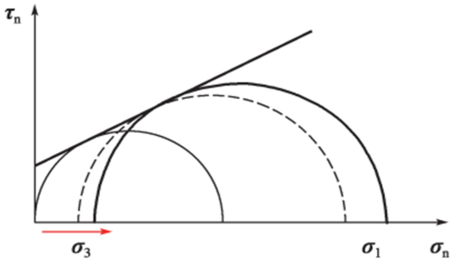 Buildings 15 04187 g024