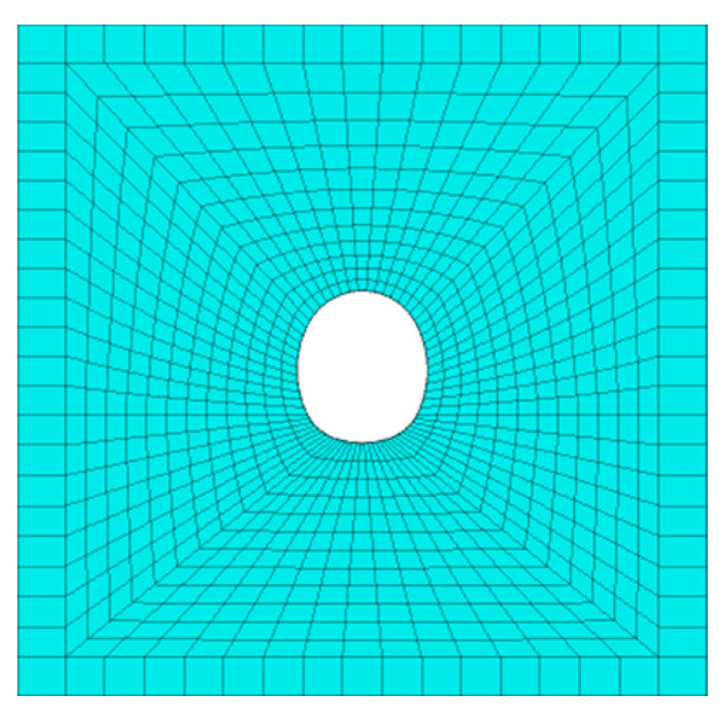 Buildings 15 04187 g027