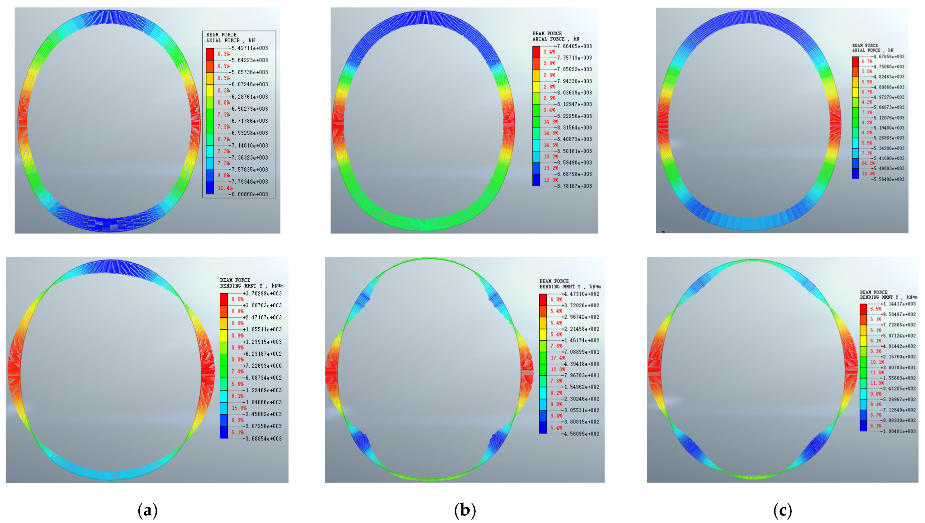 Buildings 15 04187 g031