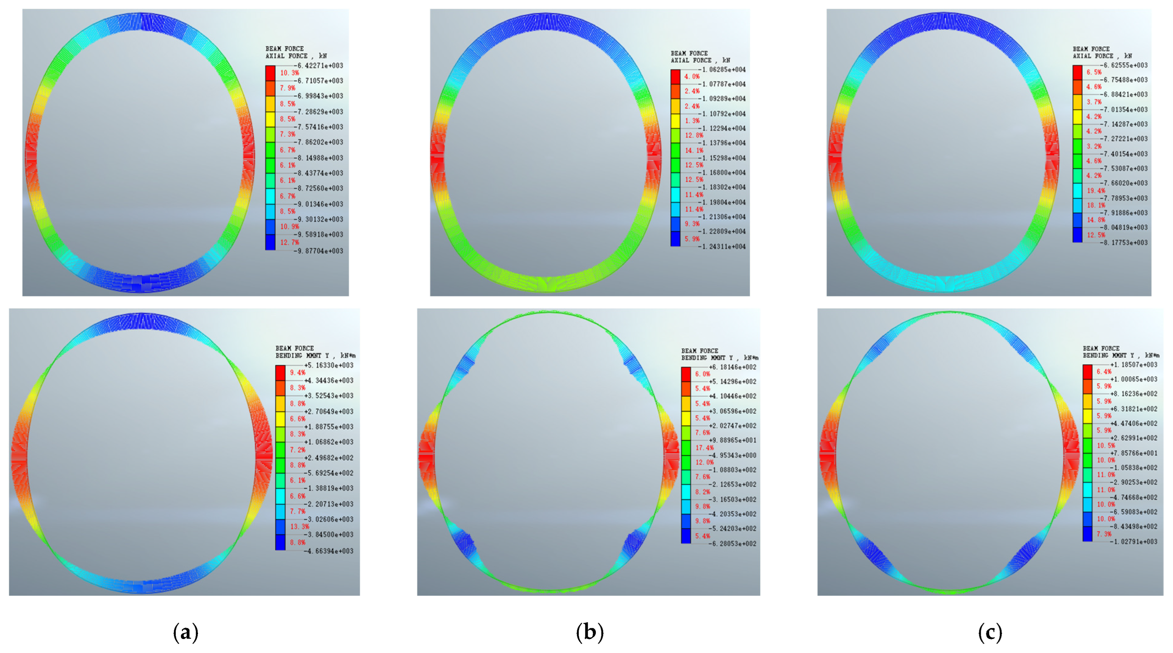 Buildings 15 04187 g032