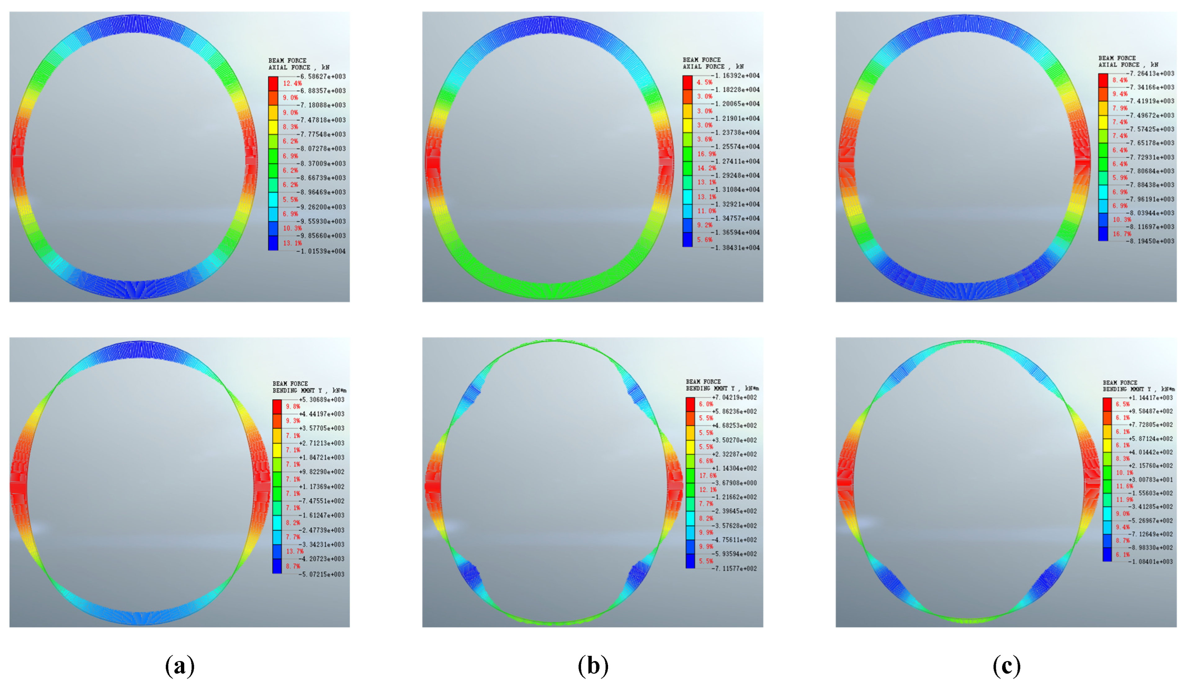 Buildings 15 04187 g033