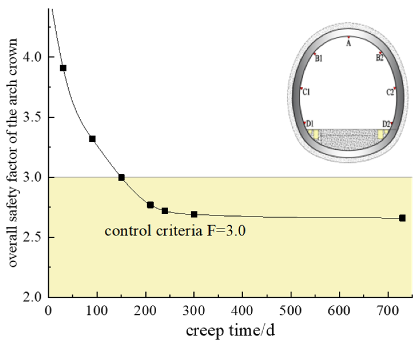 Buildings 15 04187 g034