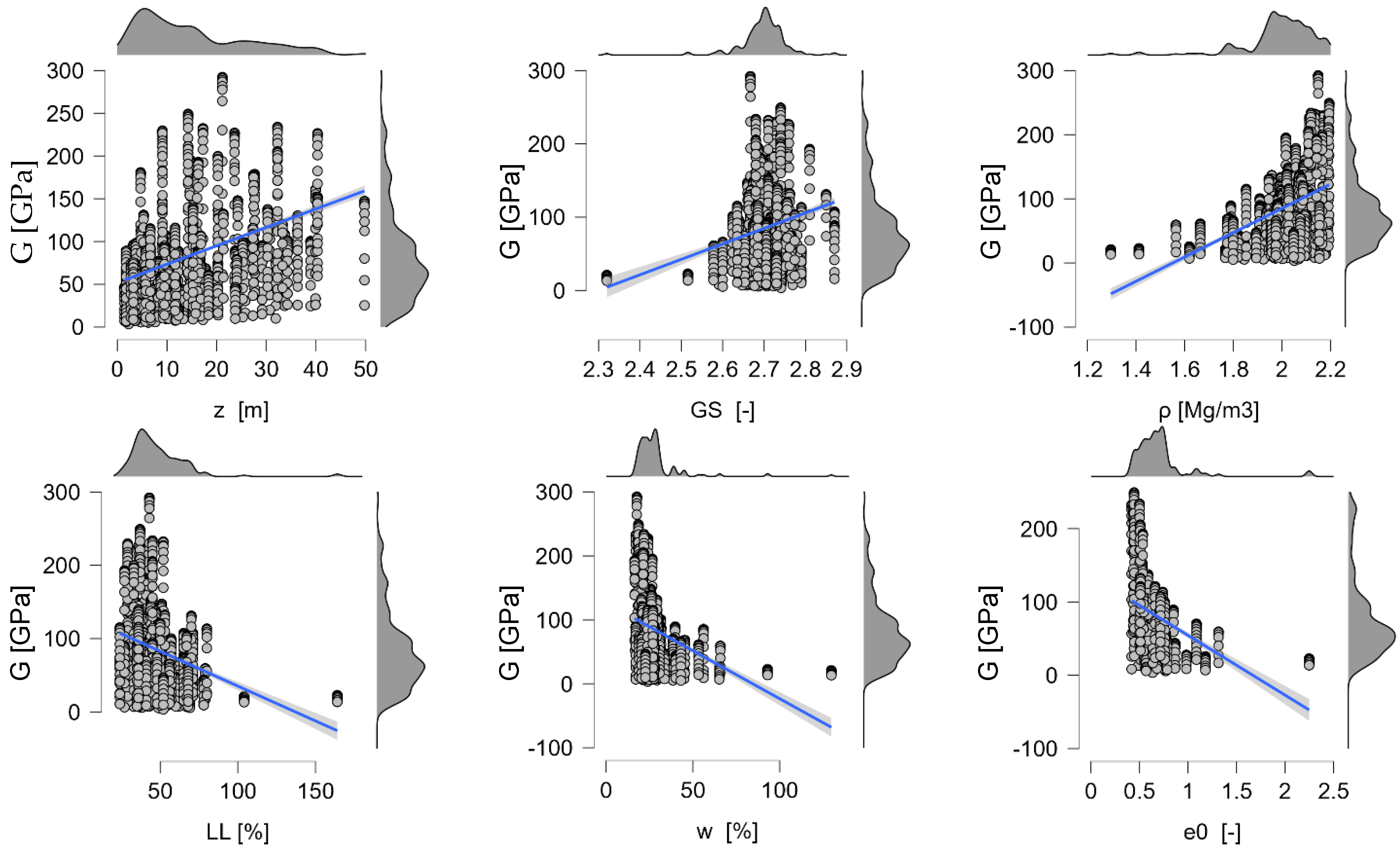 Buildings 15 04188 g002a