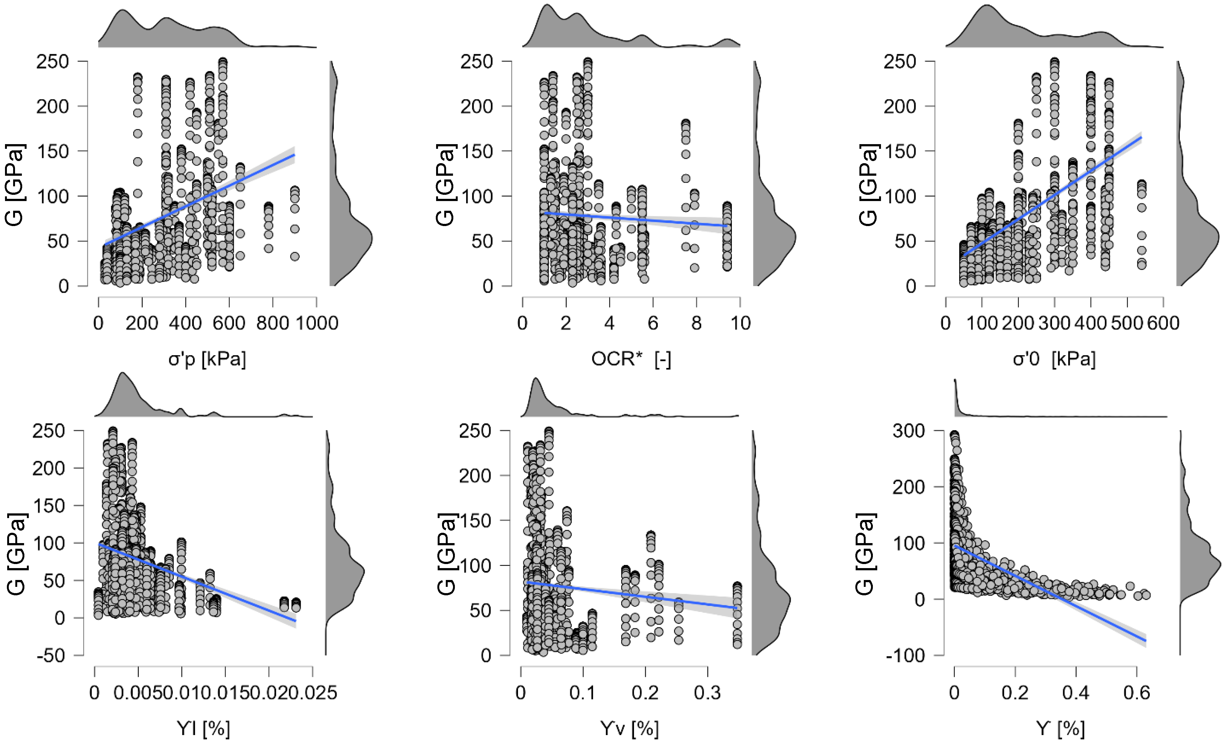 Buildings 15 04188 g002b