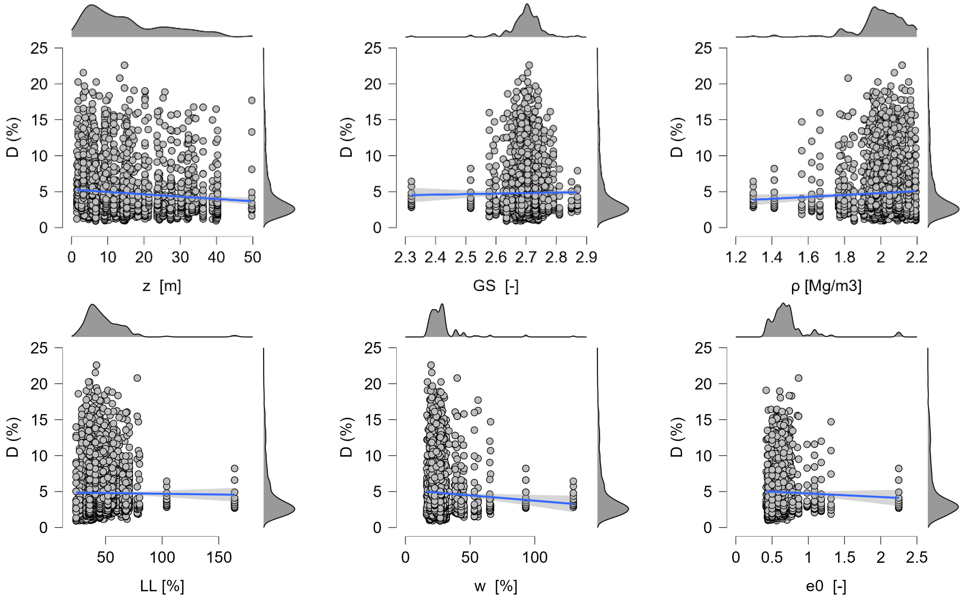 Buildings 15 04188 g003a
