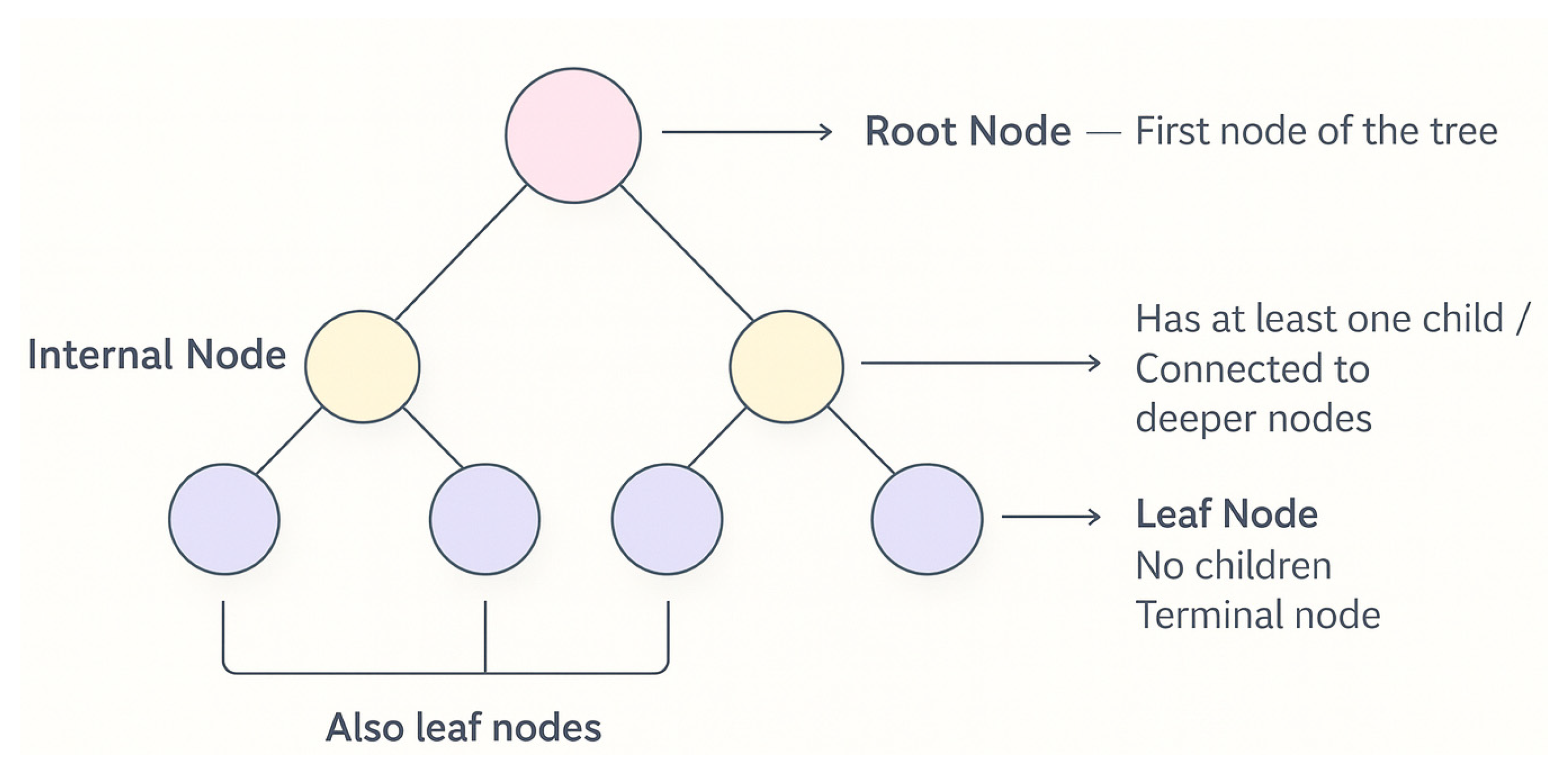 Buildings 15 04188 g004